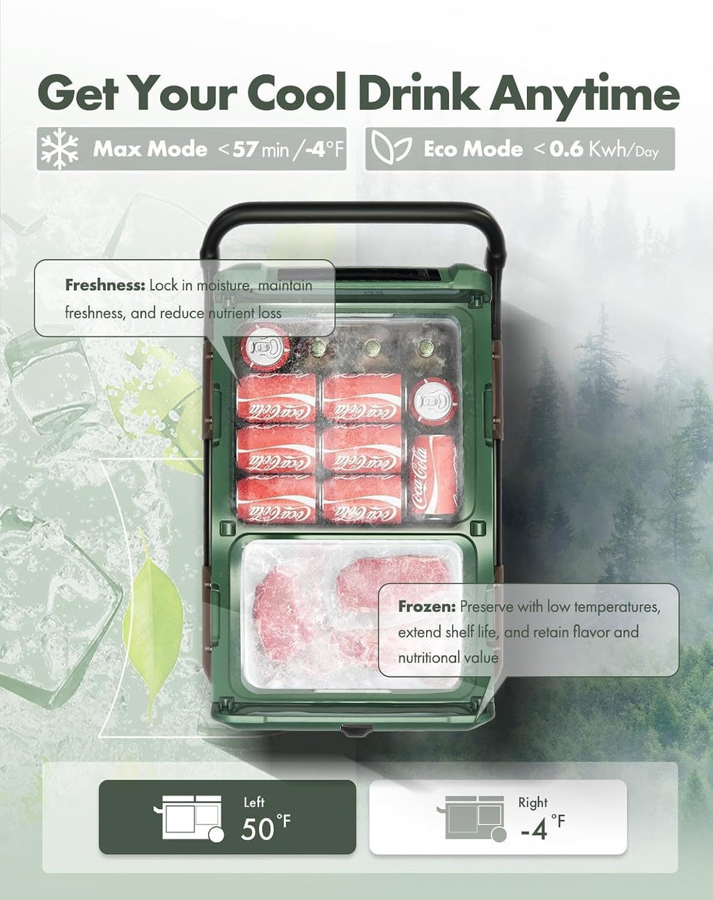 A-Premium 12 Volt Refrigerator 39QT/36.7L Portable Car Fridge Cooler, -4°F~68°F Separated Zone Portable Freezer APP Control with 12/24V DC & 110/240V AC Adapter, for Truck Car Camping RV Roadtrips