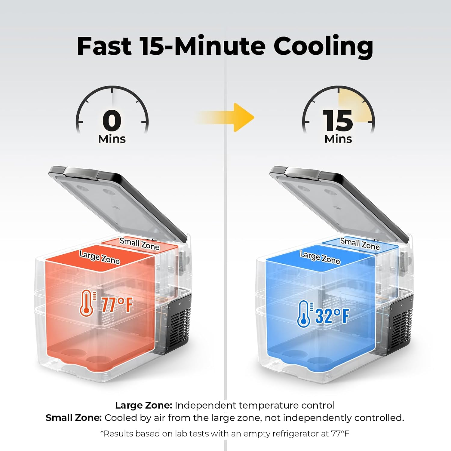BougeRV 12V Refrigerator Fridge Freezer Portable Car Fridge 42 Quart Electric Cooler 12V/24V DC 110~240V AC for RV Camper Truck Jeep Pickup SUV Van Boat Camping Tailgating Road Trip Outdoor Travel