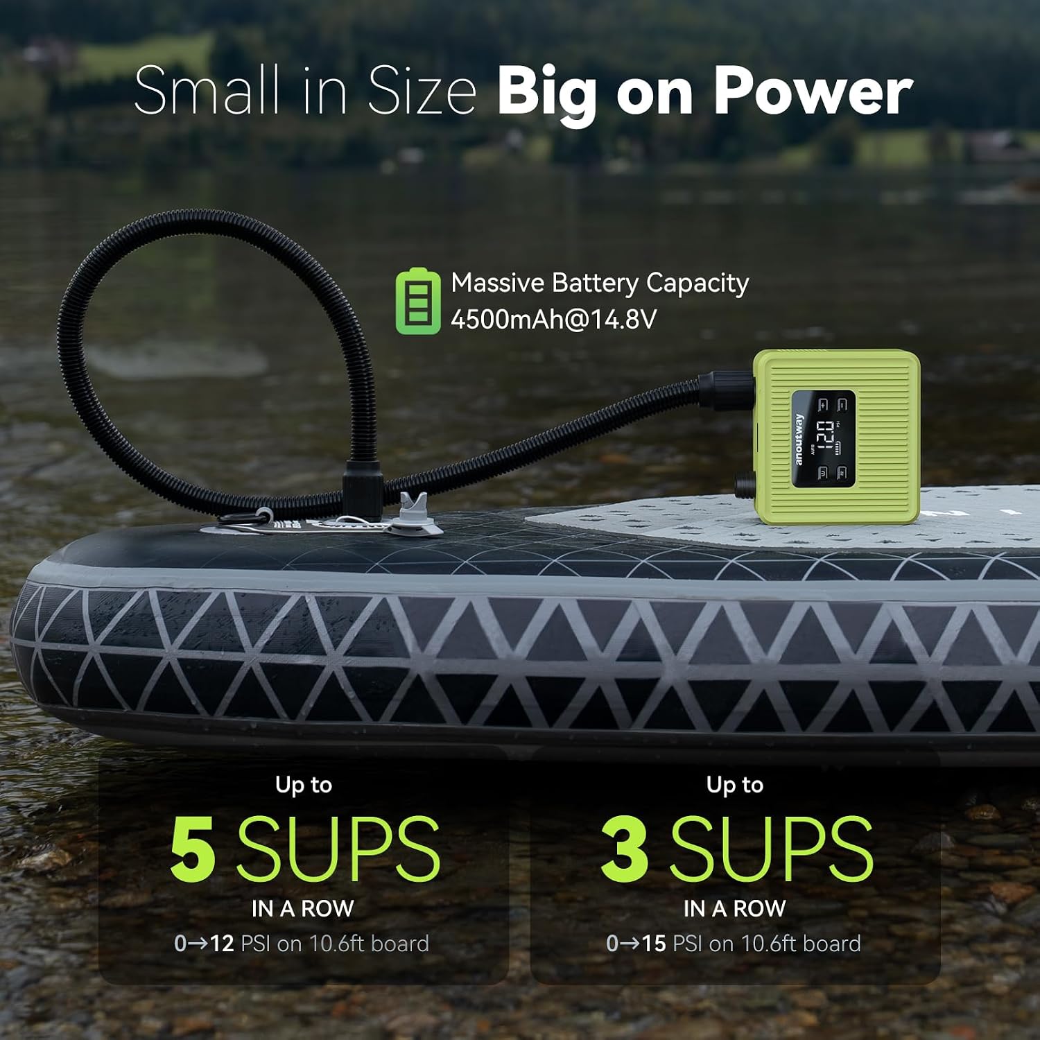 Super Mini SUP Pump Electric Paddle Board Pump, 20PSI SUP Rechargeable Pump with Brushless Motor, Dual Stage Inflation & Deflation, Auto-Off for Paddle Boards, Boats, Kayaks