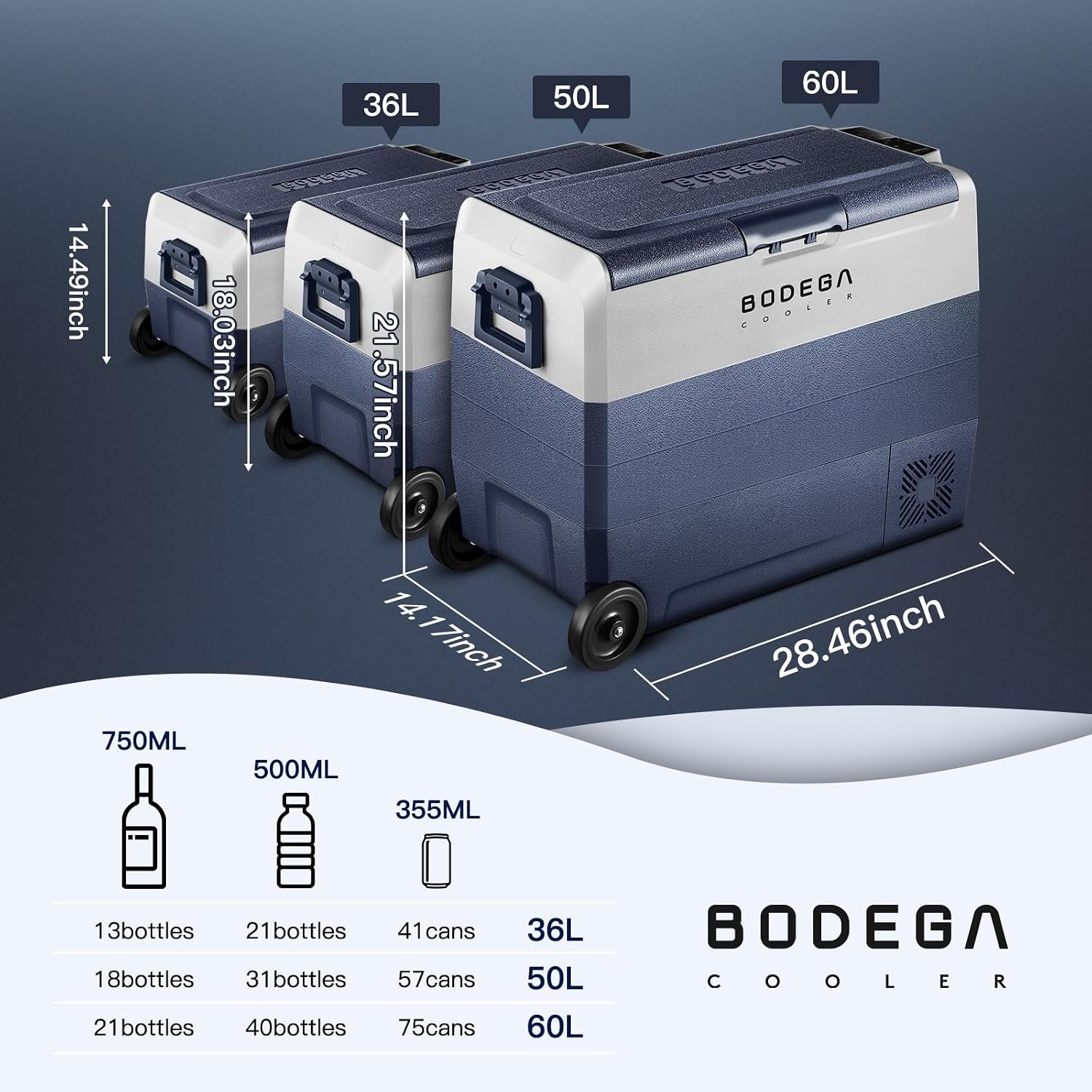 BODEGACOOLER 12 Volt Portable Refrigerator,64 Quart Car Fridge Dual Zone -4℉-68℉,60L Car Freezer APP Control,Electric Compressor Cooler 12/24V DC and 100-240V AC for RV,Camping,Travel,Truck,Vehicles