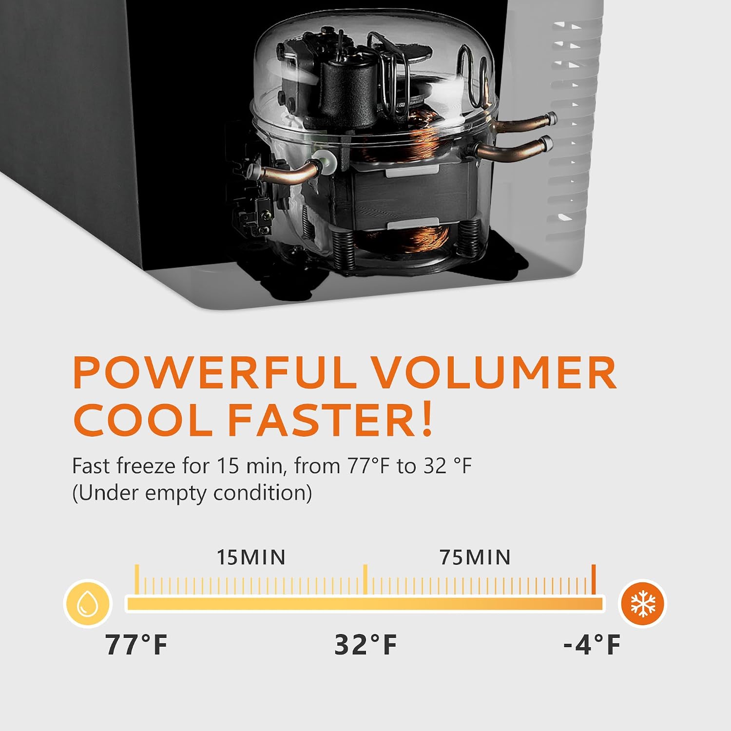 EKOJUCE 12 Volt 19QT(18L) Portable Car Refrigerator, Car Cooler -4℉~60℉, Electric Compressor Cooler 12/24V DC & 110-240V AC, Car Fridge for RV Camping, RV, Truck, Travel, Outdoor, Black