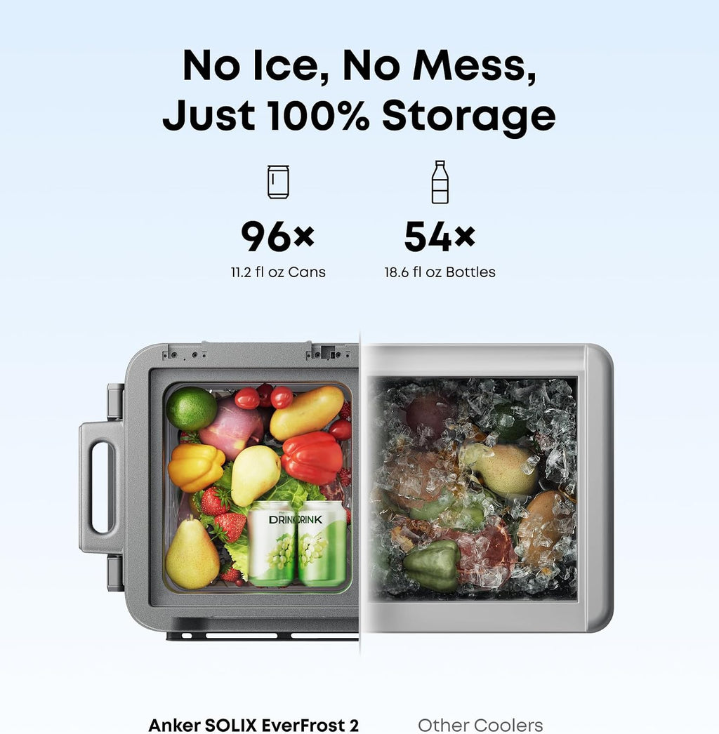 Anker SOLIX EverFrost 2 58L Cooler with Extra Battery, 61 qt Car Refrigerator, Electric Cooler with 288Wh Battery, Powered by AC/DC or Solar,for Outdoor Camping, Travel, and Fishing, Fits in Trucks