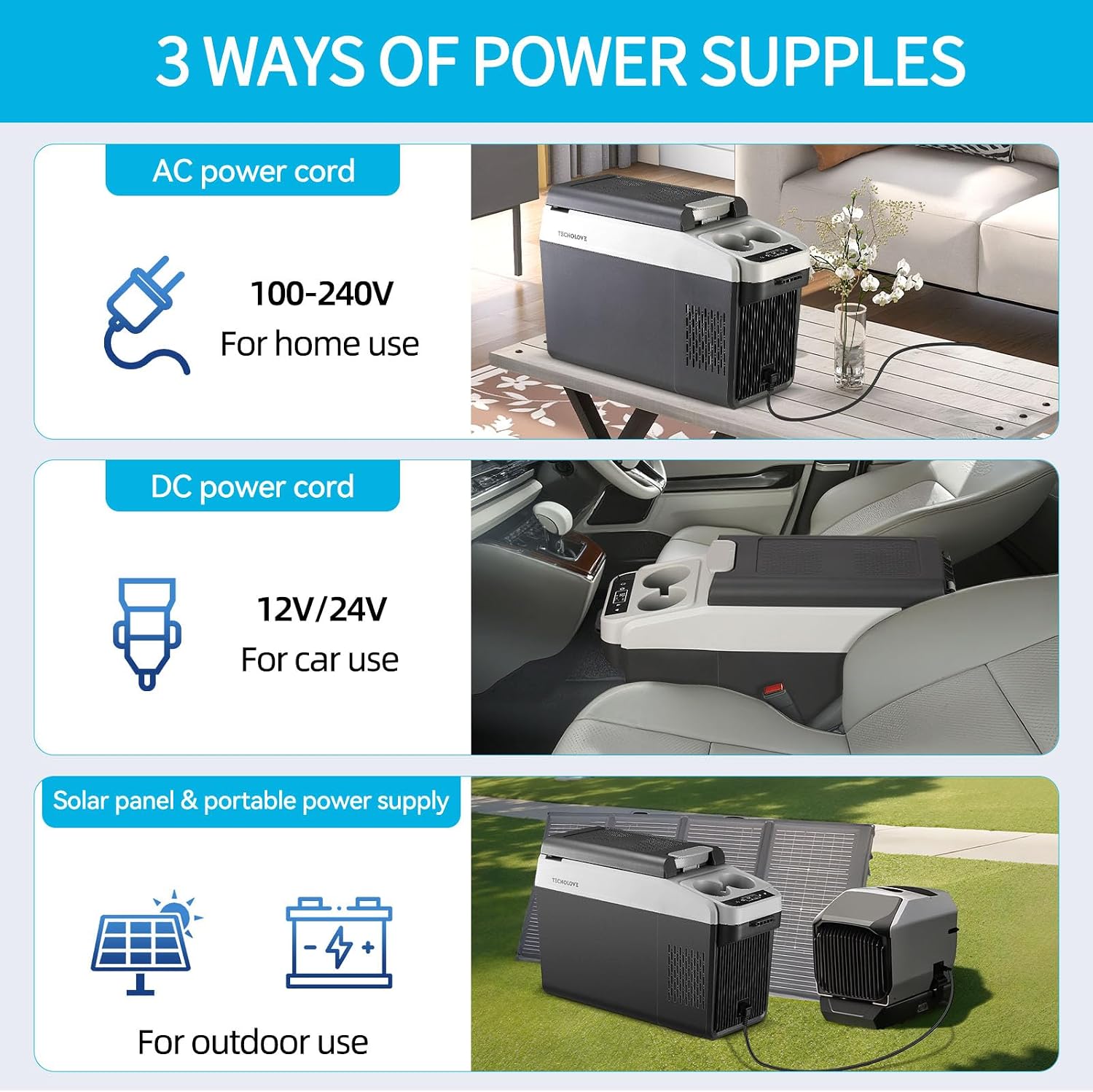 12 Volt Center Console Fridge,Car Refrigerator 16QT(15L) Cooler (-4℉-50℉),Car Refrigerator RV Fridge,Portable Electric Cooler with 12/24V DC&110V AC, For MPV,RV,Van