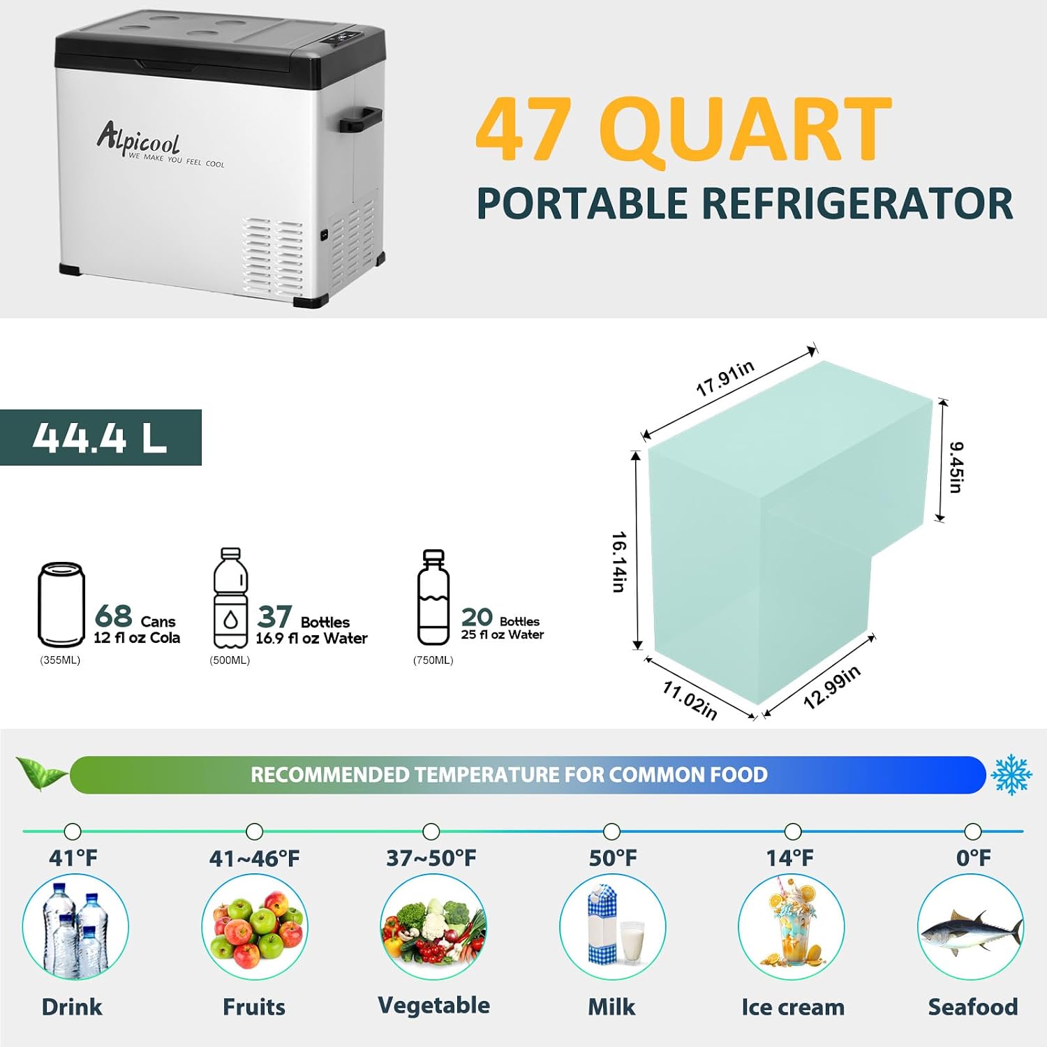 Alpicool C50 Portable Car Freezer, 12 Volt Refrigerator, 47 Quart Fast Cooling 12V Car Fridge, Car Cooler for RV, Truck, Camping, Outdoor -12/24V DC and 100-240V AC