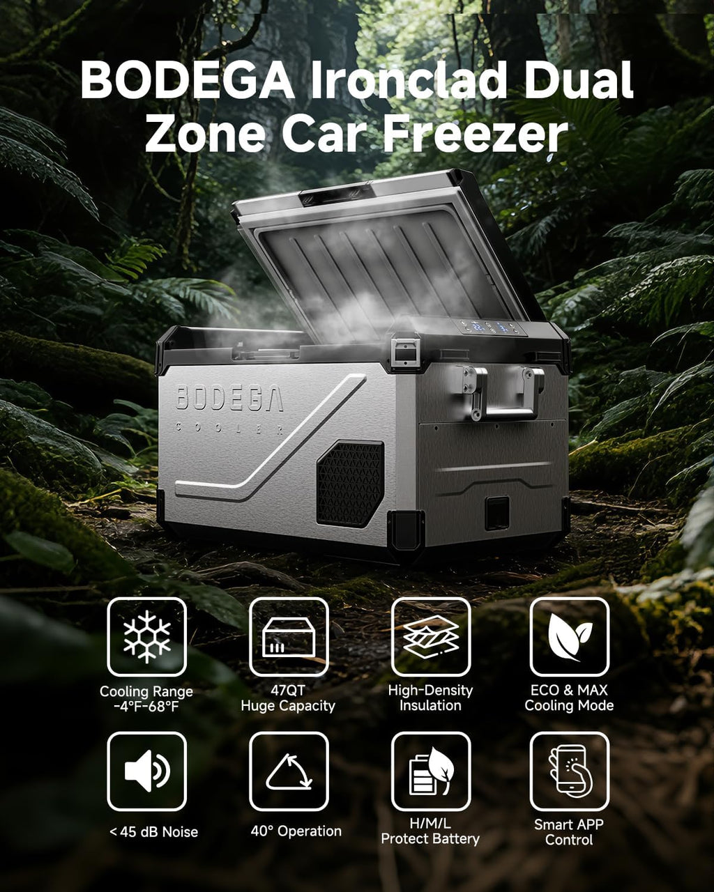 BODEGA Portable 12V Car Refrigerator, 47QT Stainless Steel Fridge with Removable Divider for Dual Zone MAX/ECO Modes & Battery Protection, Electric Cooler for RV, Truck, Camping