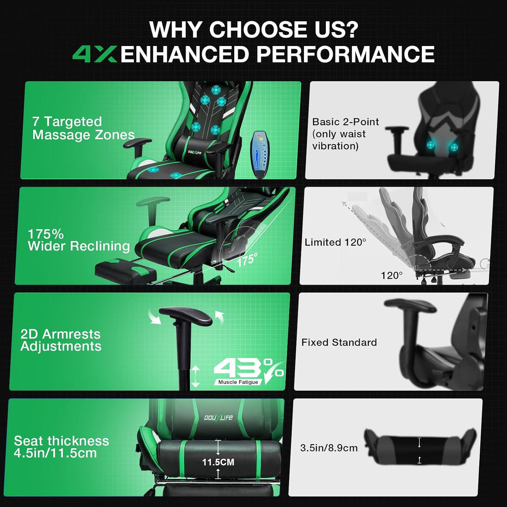Douxlife 7-Point Massage Gaming Chair with Footrest, 400lbs Heavy Duty Ergonomic Computer Chair, 175° Reclining High Back Racing Seat for Adults with Adjustable Armrests & Lumbar Support, Green