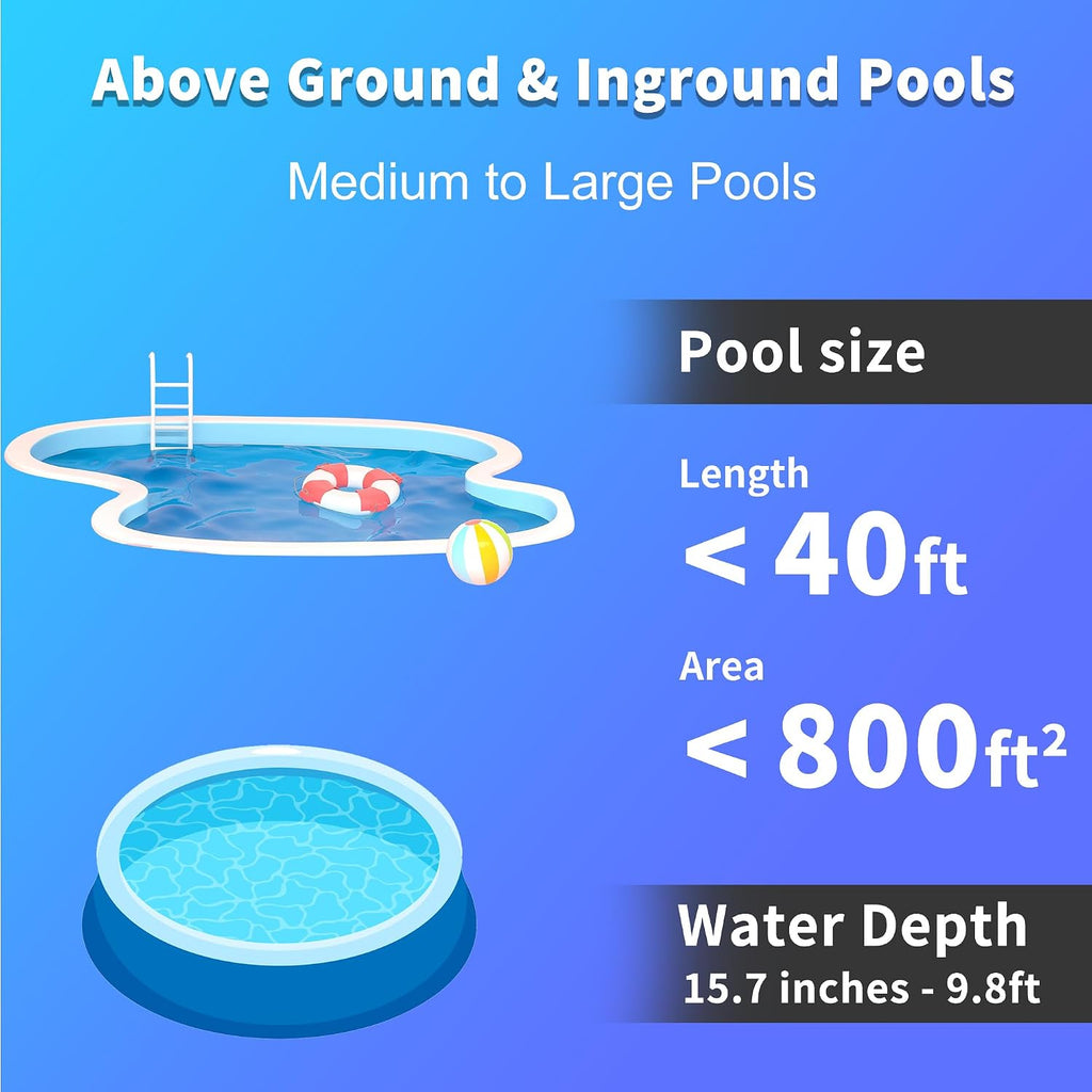 55 High-Power Cordless Pool Vacuum Cleaner for Inground & Above Ground Pools | MAX 75-Min Runtime, XL 24 GPM Suction for Heavy Debris | Includes 2 Extra Large (10L) Filter Bags
