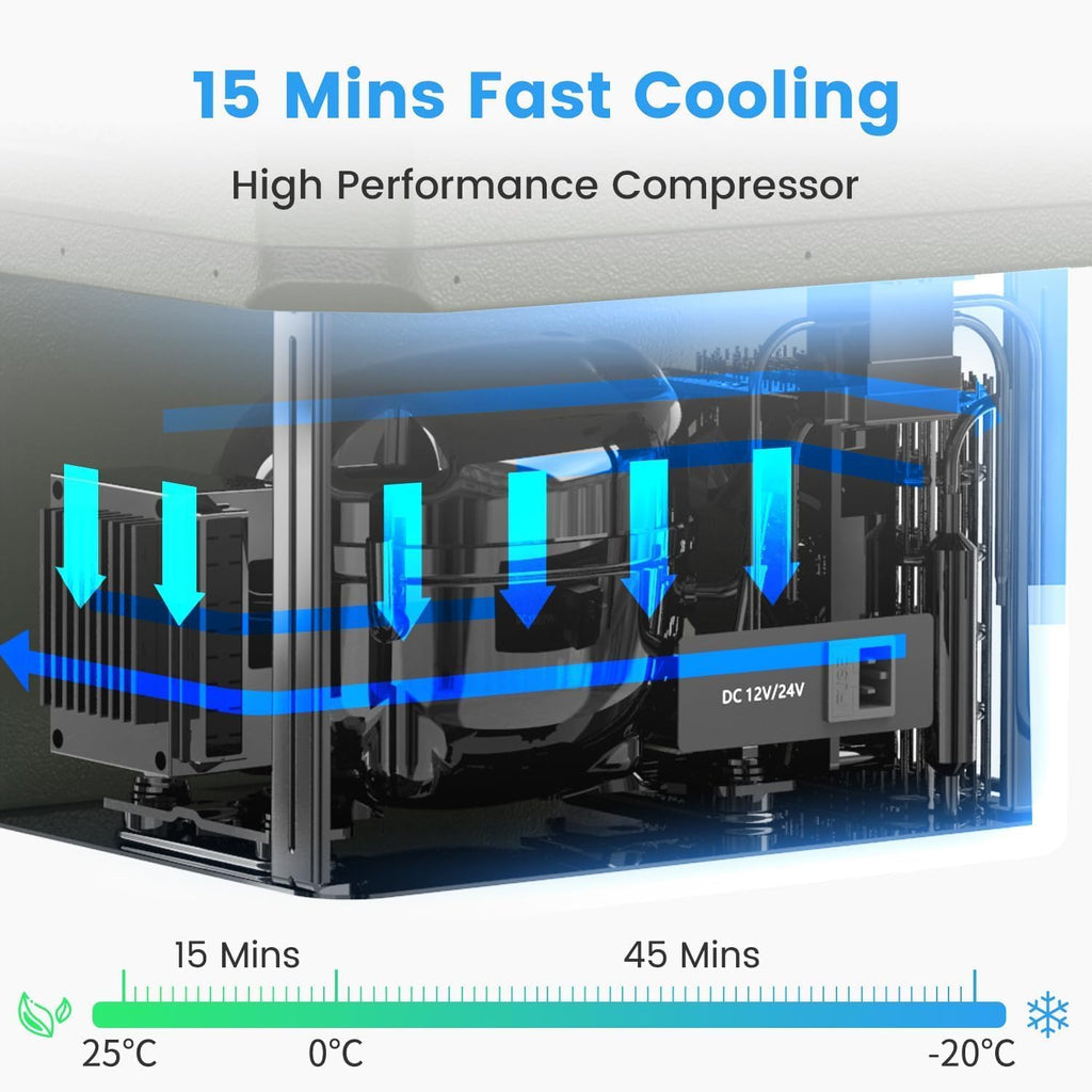 Alpicool Car Refrigerator 12 Volt Portable Car Fridge 39 Quart（37 L Electric Cooler with AC/DC，Single Zone Car Refrigerator Freezer for Truck Van RV Camper SUV, Camping Boat Travel，-4~68°F（CL40