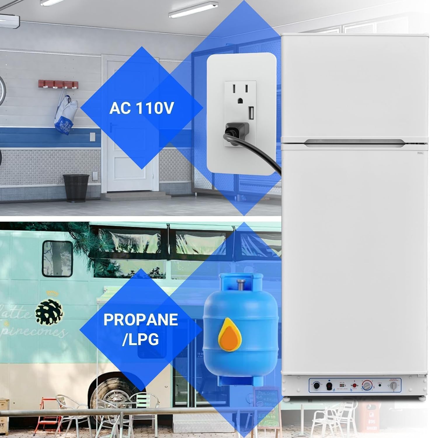 Smad Propane Refrigerator, Off Grid Propane Refrigerator with Freezer 13.4 cu.ft, Propane Fridge Powered 110V/LPG with Top Freezer, for Off Grid,Garage, RV,Food Truck,Cottages,Chalets Use