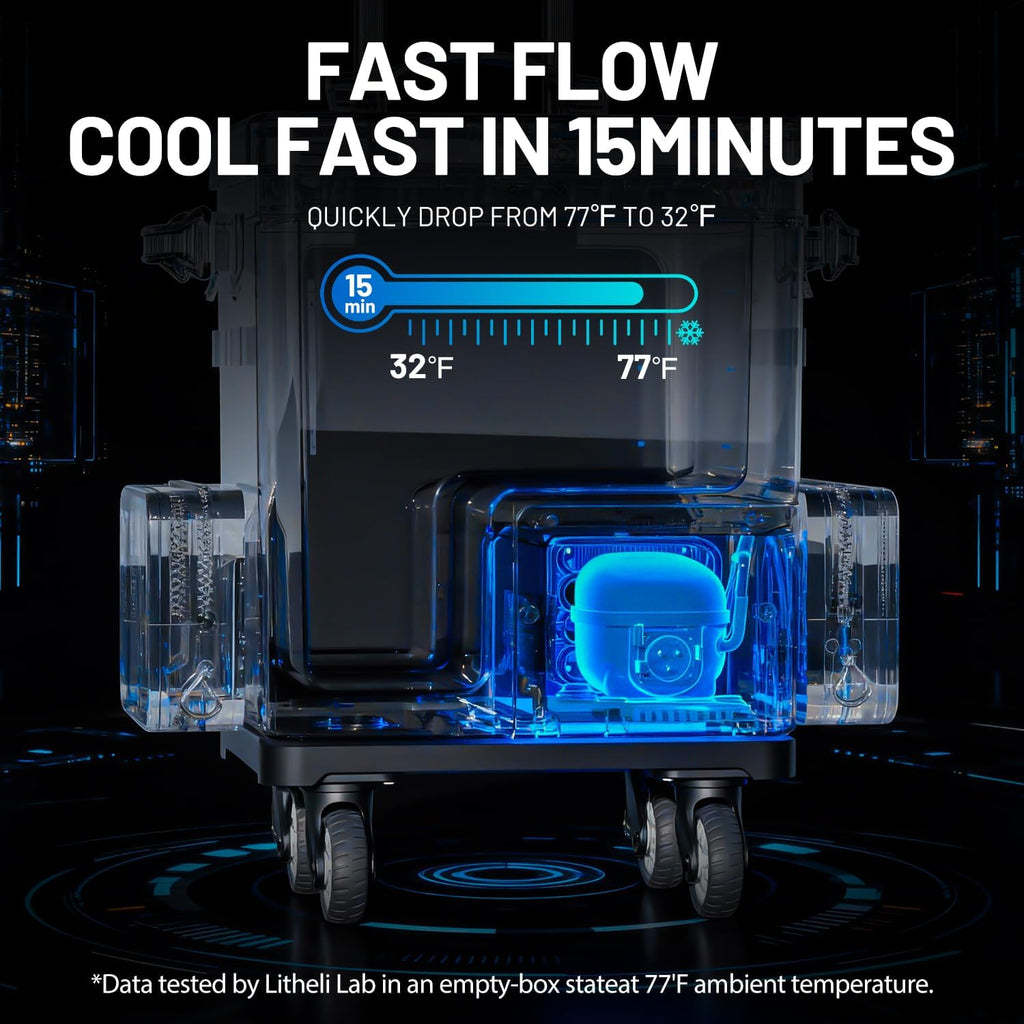 LiTHELi FrozenPack Wild 12V Car Refrigerator & Portable Electric Cooler with Cup Holder and Tabletop, 20L/21QT with 2 U20 Batteries, Backpack Design, -4~68℉ Travel Freezer for Camping, Road Trips, RV