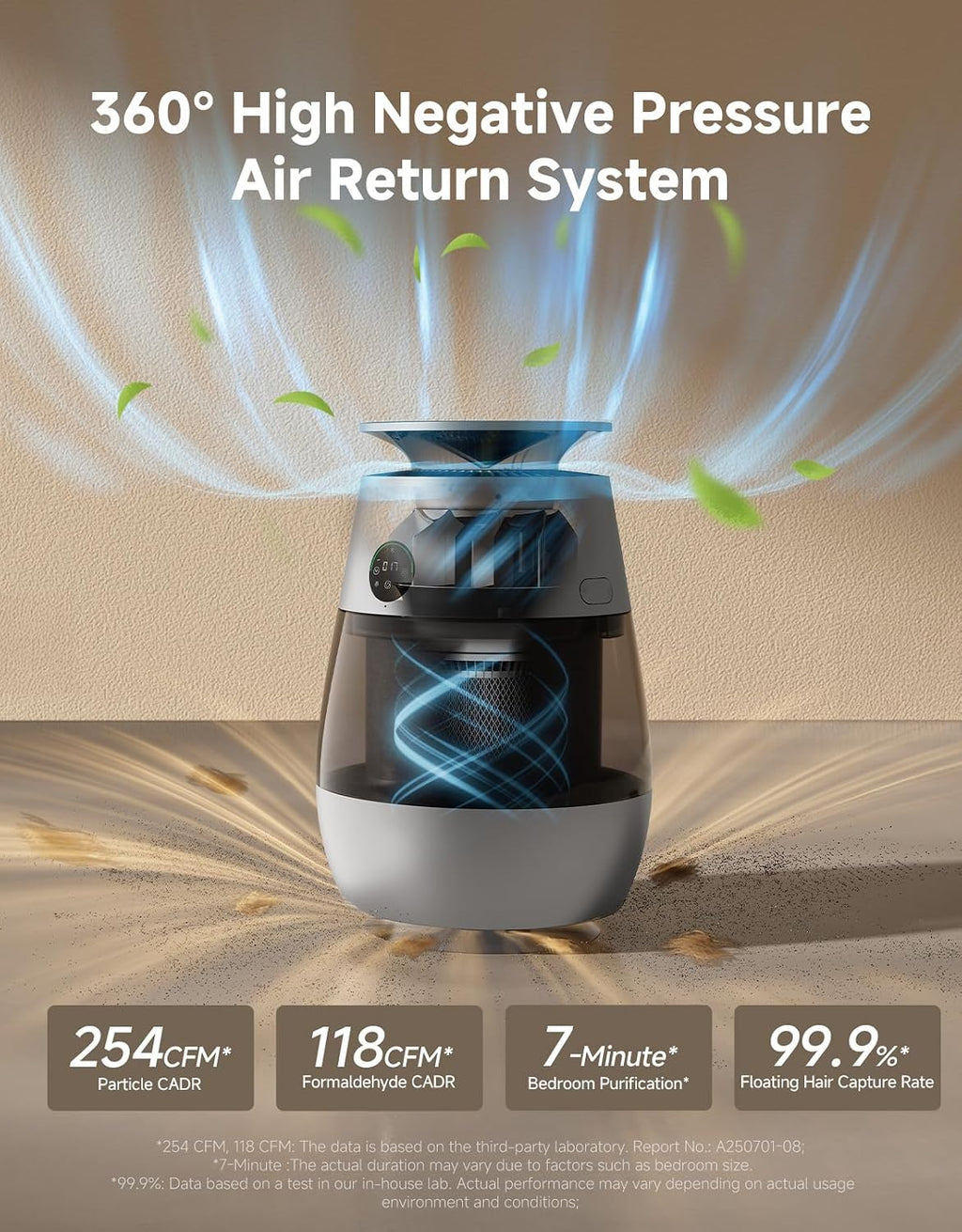Dreame Pet Air Purifier AP10, Suck Up Floating Cat Dog Hair Dander, NeverChange 5.4-Year Filters for Odor Purification, 1346 ft² for Home Large Room, Pet-Friendly Design, APP & Voice Control, Grey