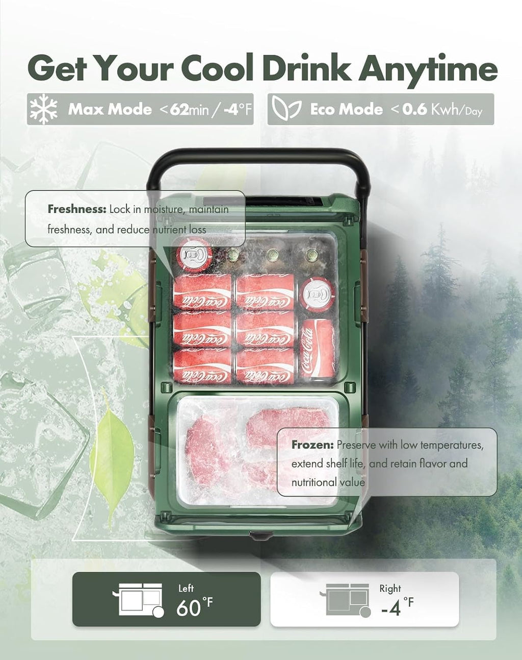 A-Premium 12 Volt Refrigerator 48QT/45.6L Portable Car Fridge Cooler, -4°F~68°F Separated Zone Portable Freezer APP Control with 12/24V DC & 110/240V AC Adapter,for Car Camping Truck RV Travel Use