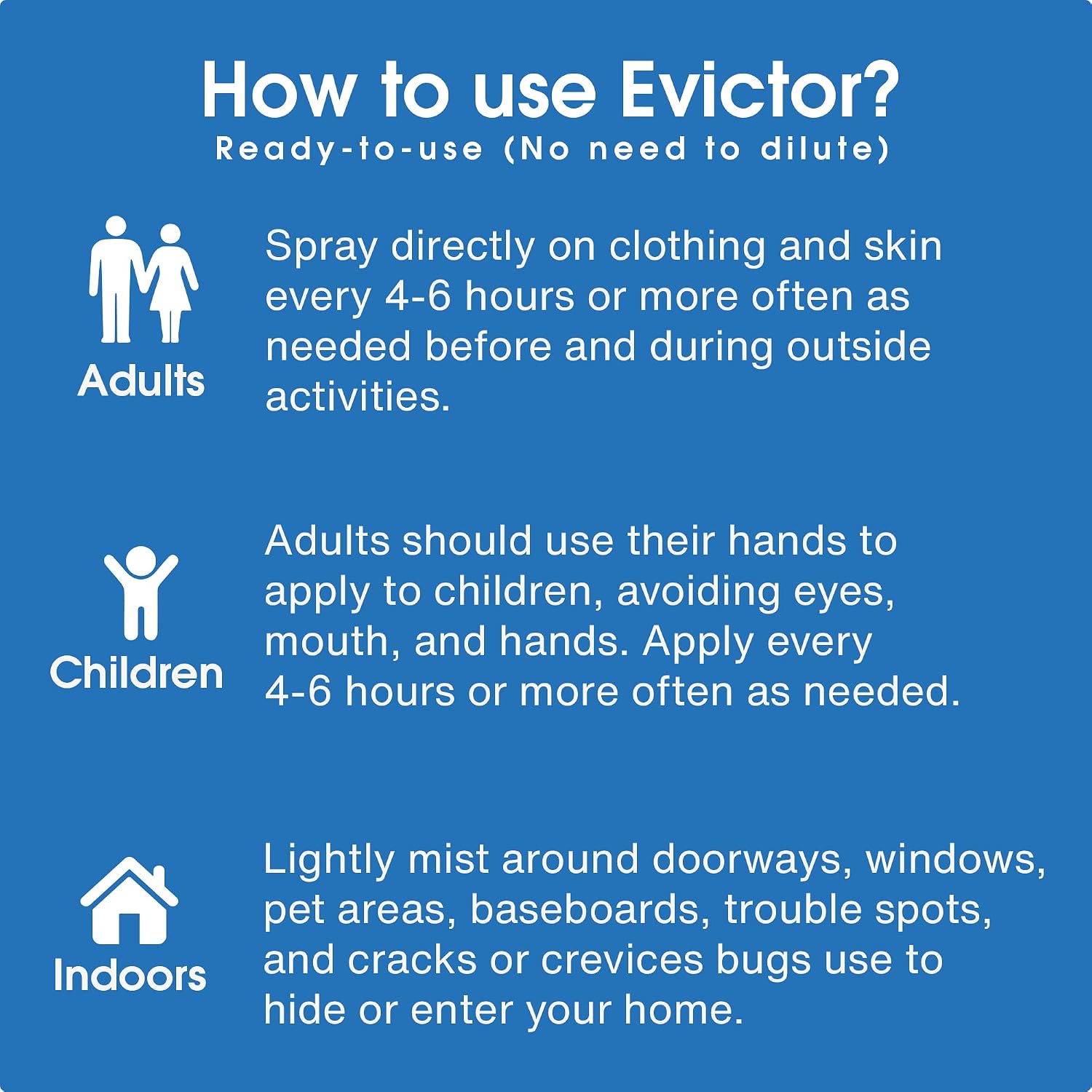 Dr. Ben's Evictor Indoor & Personal Bug Spray | Fast-Acting Solution, Eco-Friendly & Natural Pest Defense for Home, Family, Pets & Gear - 128 Fluid Oz