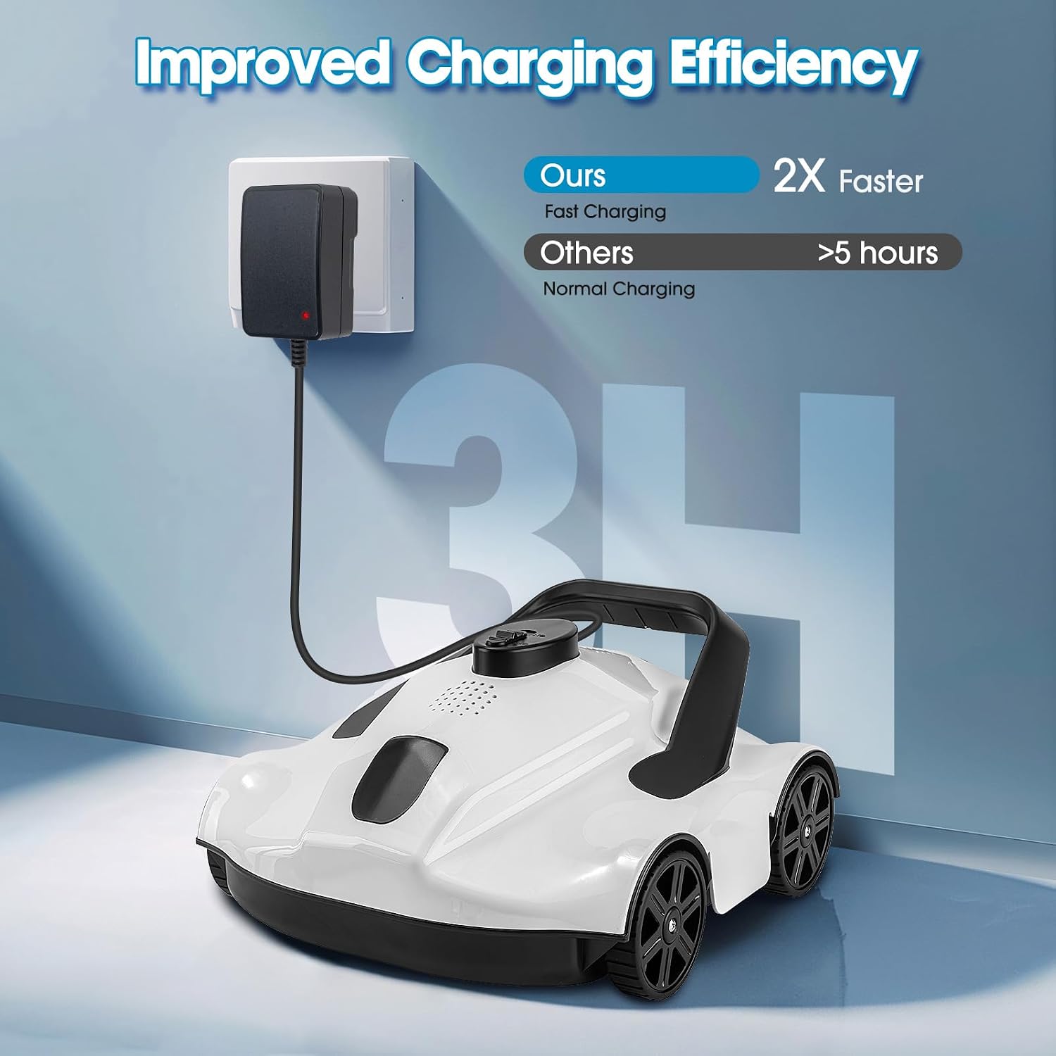 Robotic Pool Cleaner,Up to 1076 Sq.ft,Lasts 130 Mins,SYANSPAN Cordless Pool Vacuum for Above Ground Pool,Powerful Suction Dual-Drive Motors,Pool Robot Vacuum Self-Parking Technology (120mins)