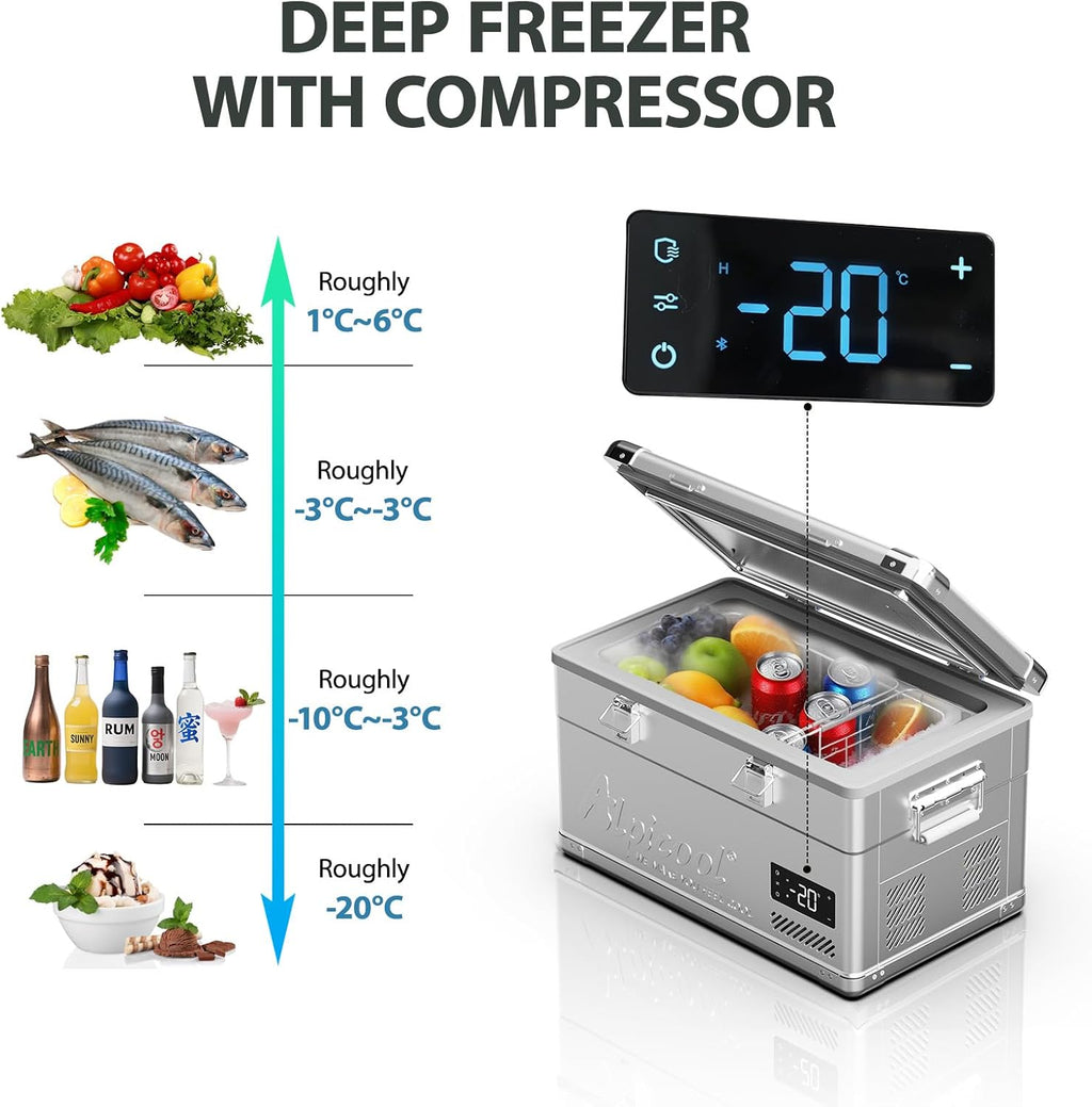 Alpicool MF35 Portable Car Refrigerator,12 Volt Car Fridge Freezer, 40 Quart (37.5 Liter) Fast Cooling 12V -4℉~68℉, 12/24V DC and 100-240V AC for Outdoor, Camping, RV, Truck