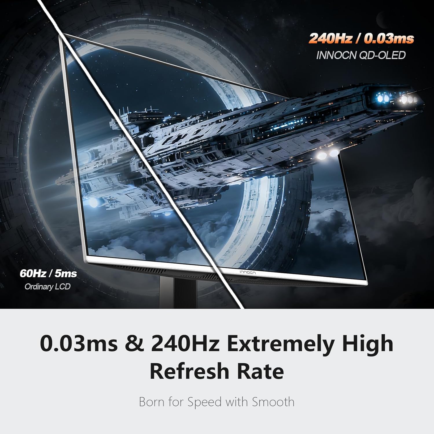 INNOCN 27' QD-OLED 3840 x 2160p 4K 240Hz Gaming Monitor, Gaming Console Ready, VRR, MAC-View Mode, HDR 400, 0.03ms, FPS/RTS, HDMI 2.1, DP, Speaker, Pivot Adjustable Stand, Ultra-Thin - GA27W1Q
