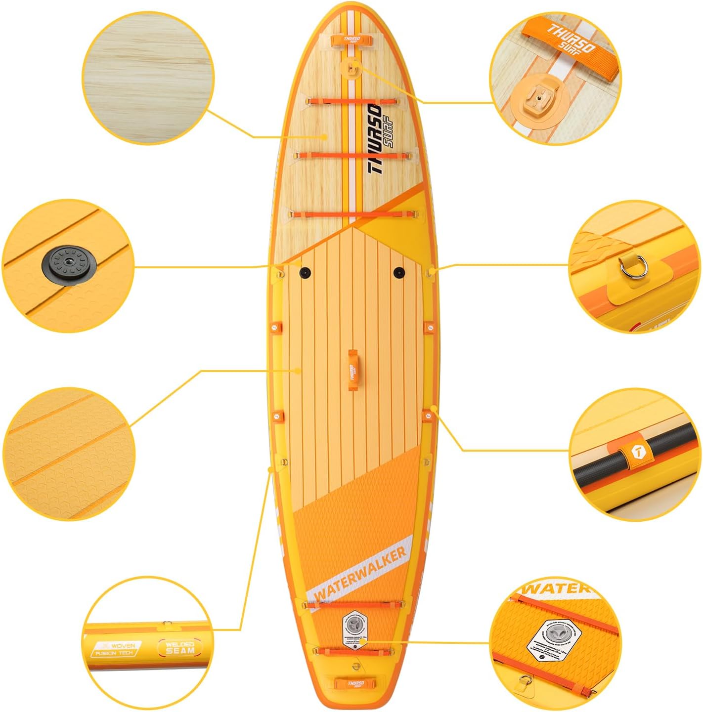 THURSO SURF Inflatable Stand Up Paddle Board All-Around SUP Waterwalker 120 10'×30''×6'' Stable and Lightweight, Non-Slip Deck with SUP Accessories for All Skill Levels for Surfing, Traveling, Yoga