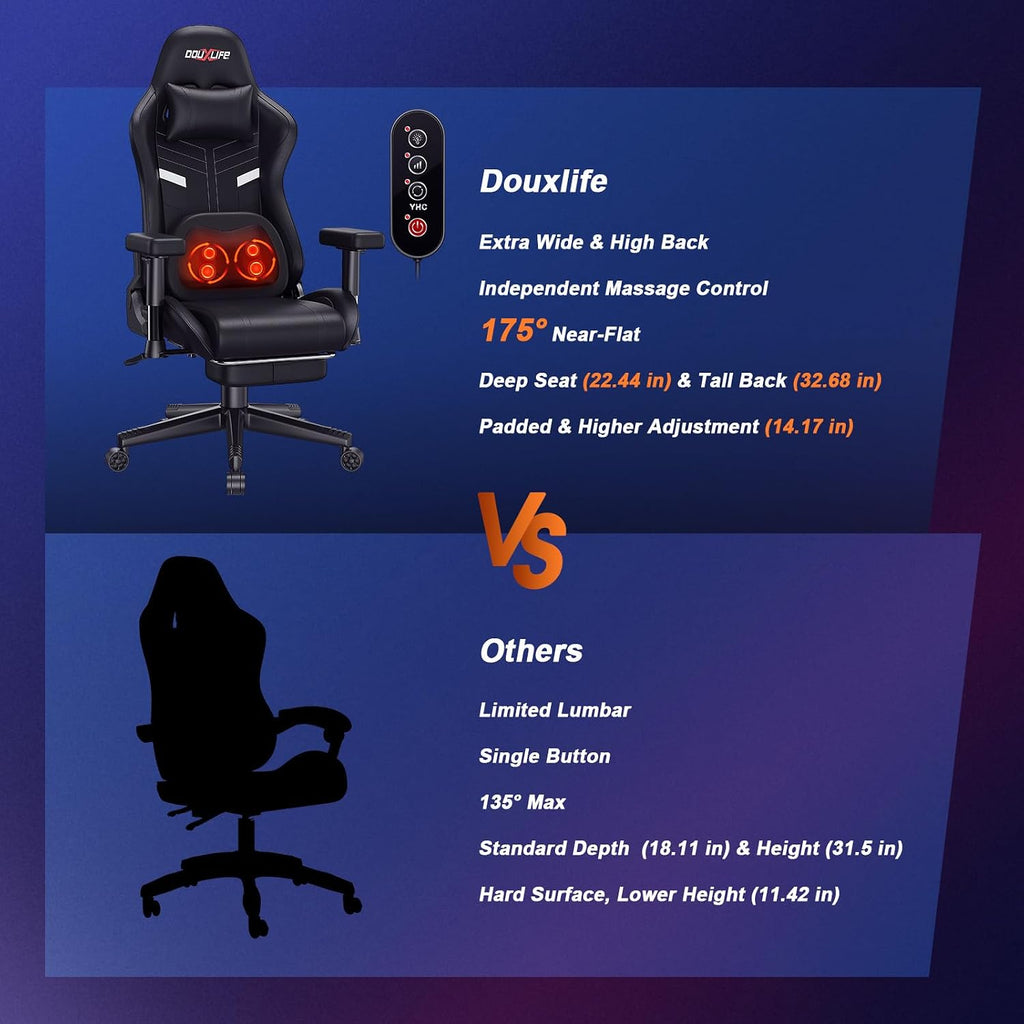 Douxlife 3D Kneading Massage Gaming Chair with Footrest, 400lbs Heavy Duty PC Computer Office Chair for Adults, Adjustable 2D Armrests, Ergonomic 175° Recline & Optional Heat, Dark Black