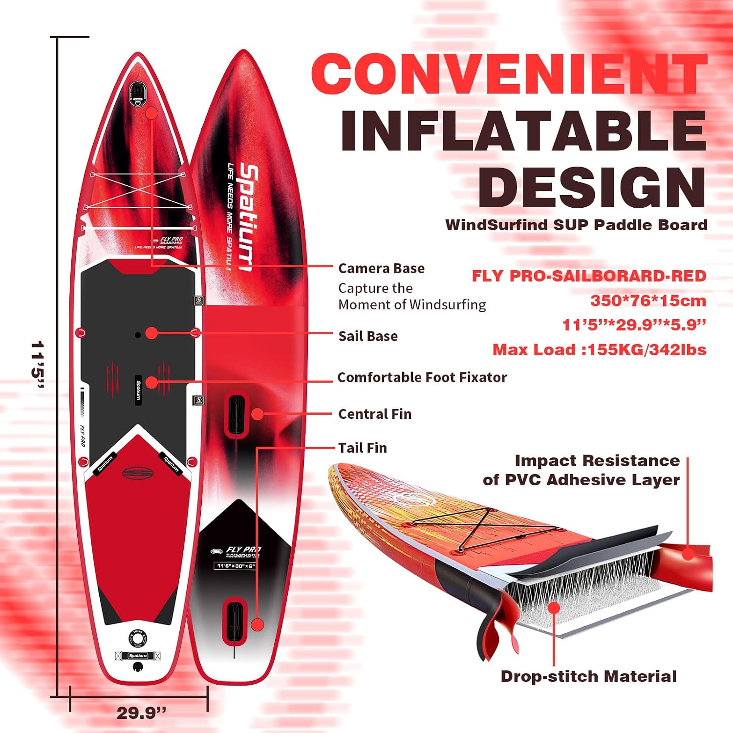 Spatium Paddleboard Sail Inflatable Windsurfing Board and Sail 5m²/6m² Inflatable Windsurf Sail with Sail Board for Newbie Friendly Windsurfer