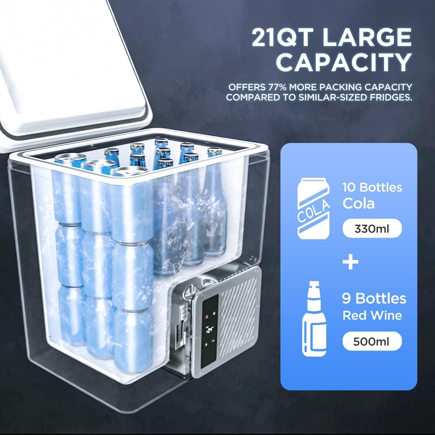 LiTHELi Frozen Pack 12V Car Refrigerator & Portable Electric Cooler, 20L/21QT with 2 U20 Batteries, -4~68℉ Travel Fridge Freezer for Camping, Road Trips, RV, Boat & Beach (Backpack Design)