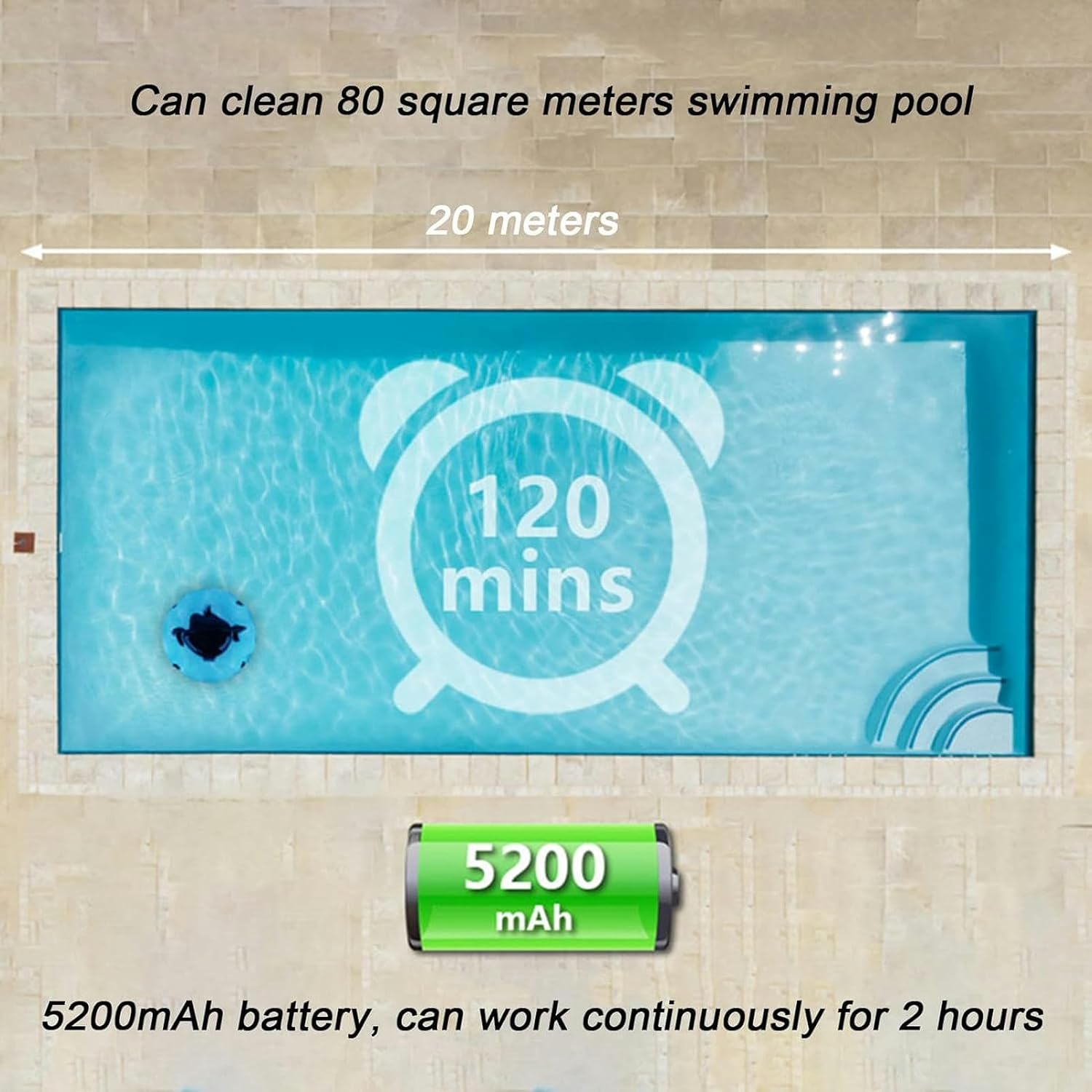 White Wall Climbing Pool Cleaning Robot - Fully Vacuum Cleaner for In-Ground & Above Ground Pools - Intelligent Cordless Pool Cleaners