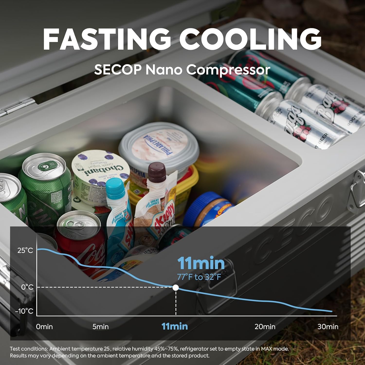ICECO APL20 Portable Freezer, 21Qt 12v Refrigerator with SECOP Nano Compressor, Aluminum Fridge, APP Control -4℉~68℉, 12v Fridge Freezer For Car Truck RV Outdoor, AC&DC |+DC Cord