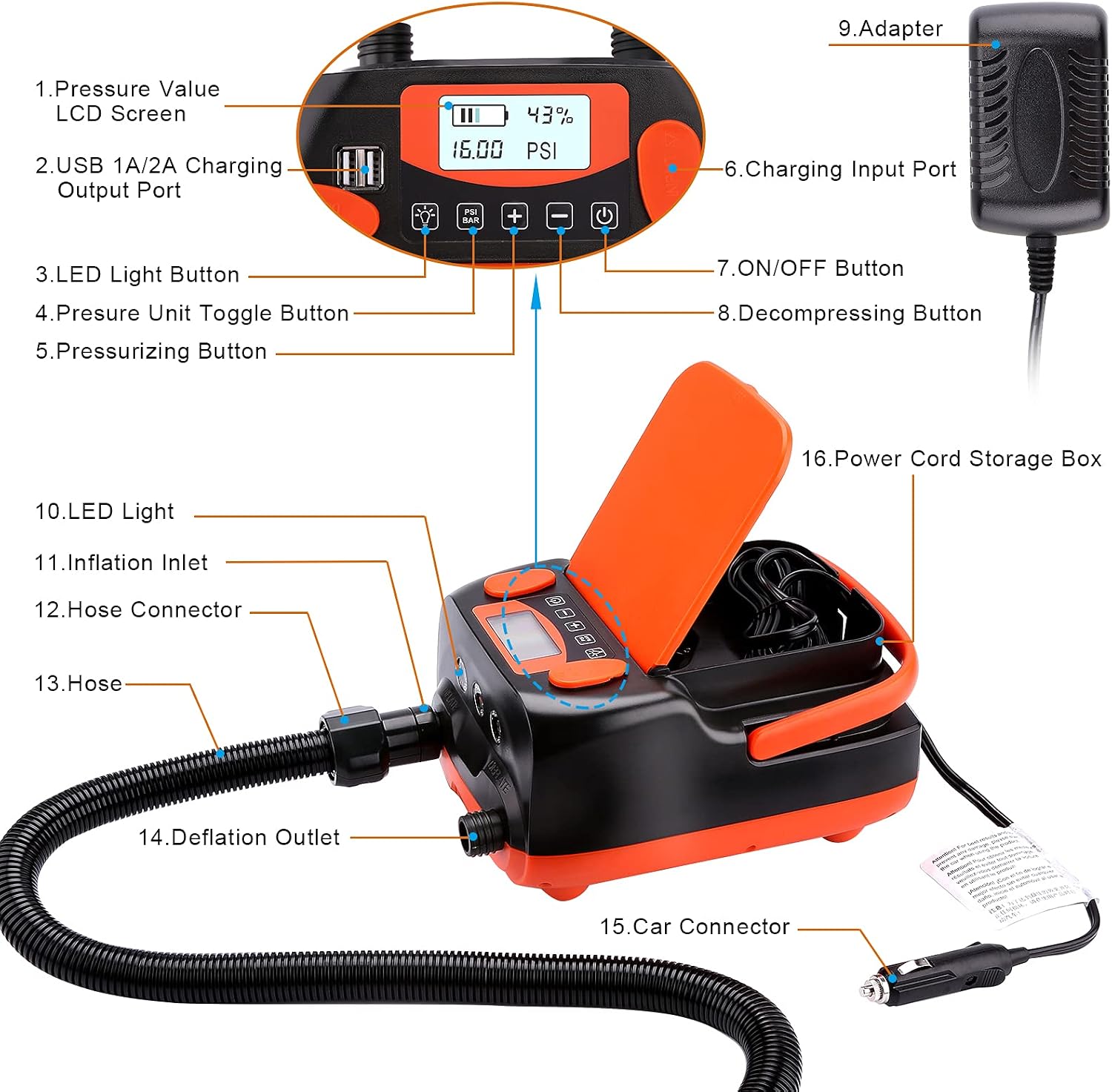 AGPTEK Electric Air Pump Digital 16PSI 12V Rechargeable SUP Electric Air Pump Compressor, Quick Air Inflator/Deflator, Portable Electric High Pressure Air Pump for Air Mattresses, Inflatable Boats