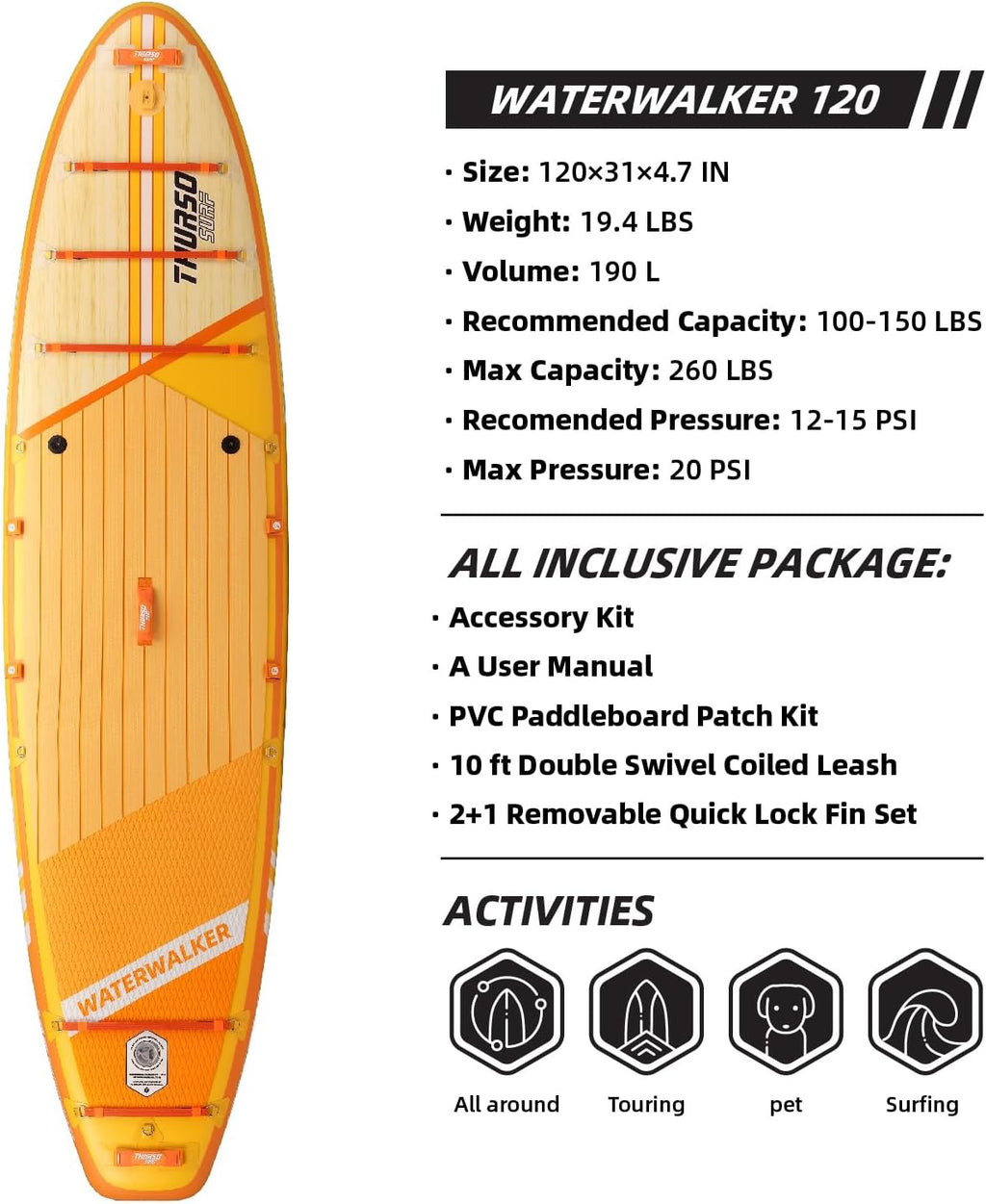 THURSO SURF Inflatable Stand Up Paddle Board All-Around SUP Waterwalker 120 10'×30''×6'' Stable and Lightweight, Non-Slip Deck with SUP Accessories for All Skill Levels for Surfing, Traveling, Yoga