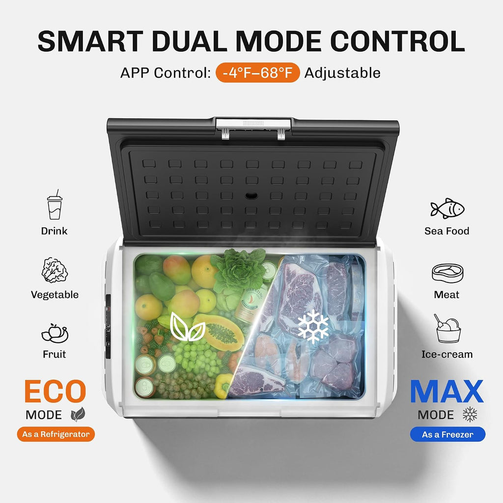 EKOJUCE 12 Volt Car Refrigerator, 54 Quart Electric Compressor Cooler with 12/24V DC & 110-240V AC, Car Fridge -4~68°F, Car Cooler APP Control, Portable Refrigerator for Travel, Truck, Camping, RV