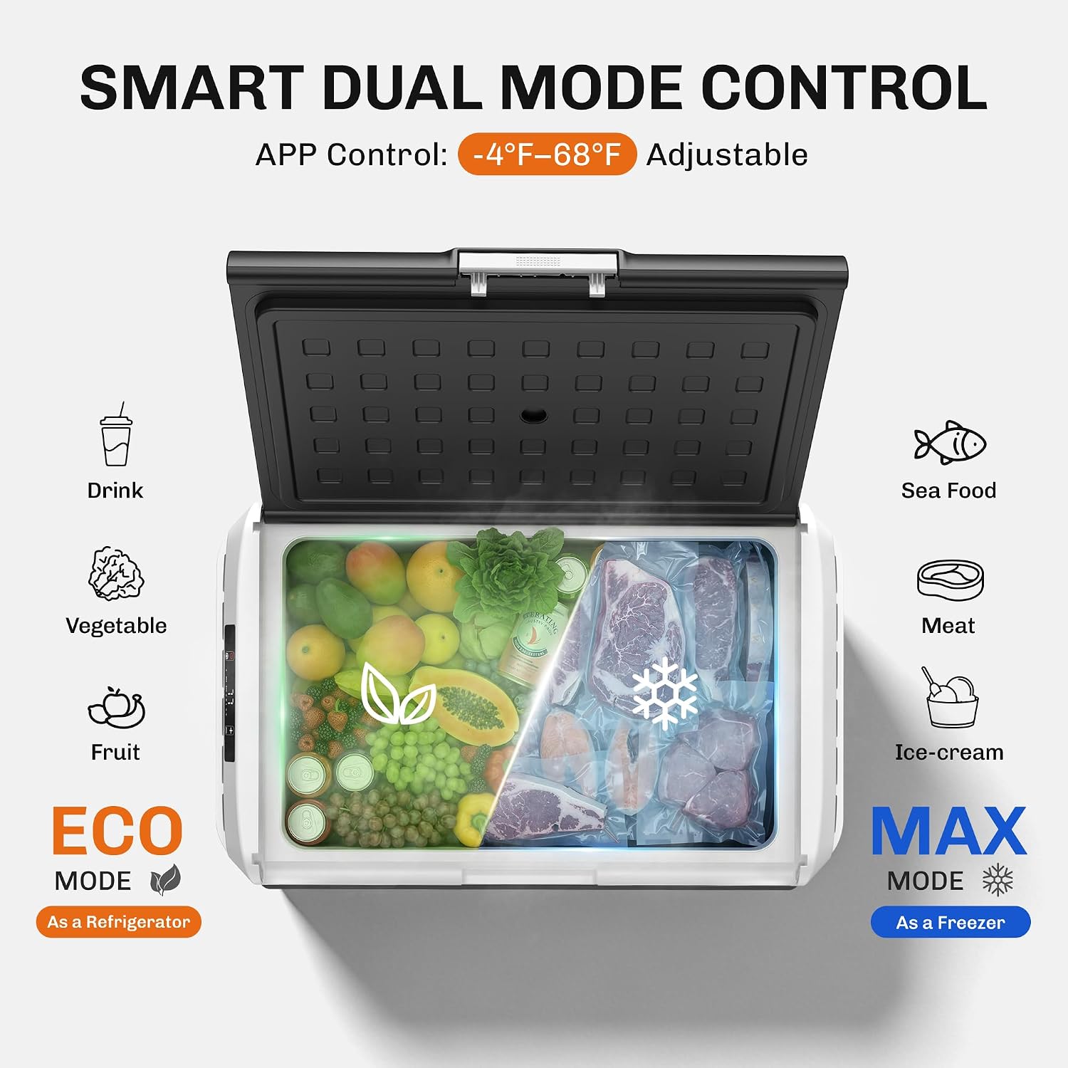 EKOJUCE 12 Volt Car Refrigerator, 54 Quart Electric Compressor Cooler with 12/24V DC & 110-240V AC, Car Fridge -4~68°F, Car Cooler APP Control, Portable Refrigerator for Travel, Truck, Camping, RV