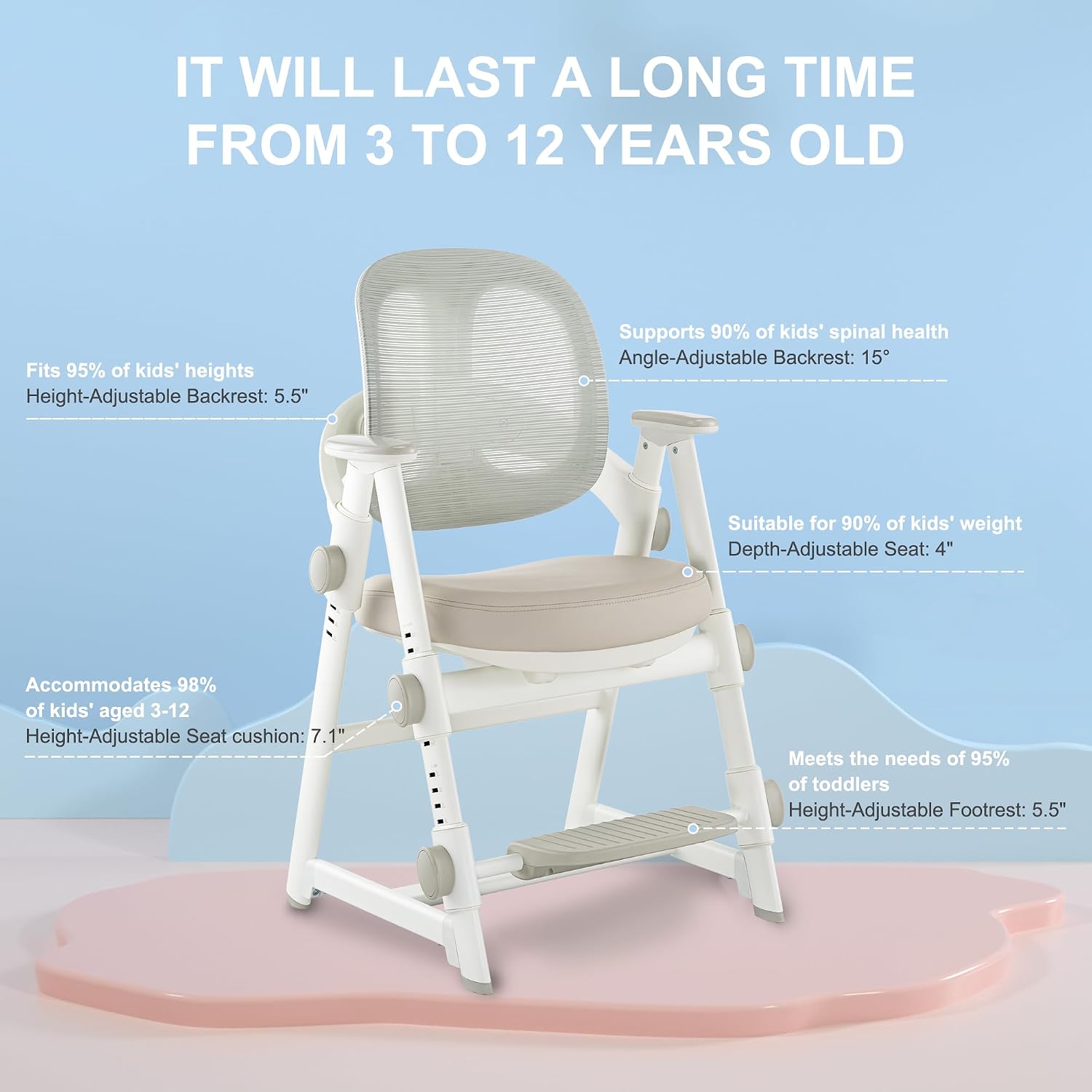 Ergonomic Kids' Study Chair, Height Adjustable Kids Desk Chair for Boys Girls,Comfortable for Teenagers Playing, Drawing, Ideal Gift for Children,Students（Grey）