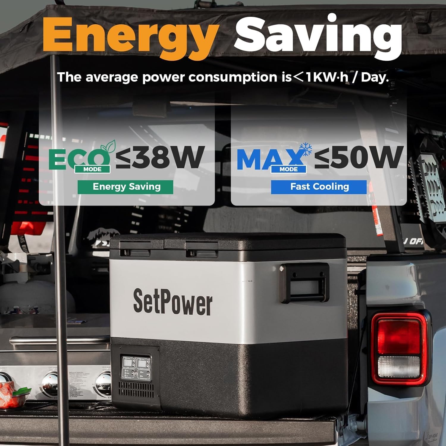 Setpower PT35 Car Refrigerator with Slide,35L Dual Zone Portable Freezer,0℉-50℉,12 Volt Refrigerator Electric Cooler for Car Camping, RV,Truck,Vehicles,Travel and Home Use,12/24V DC