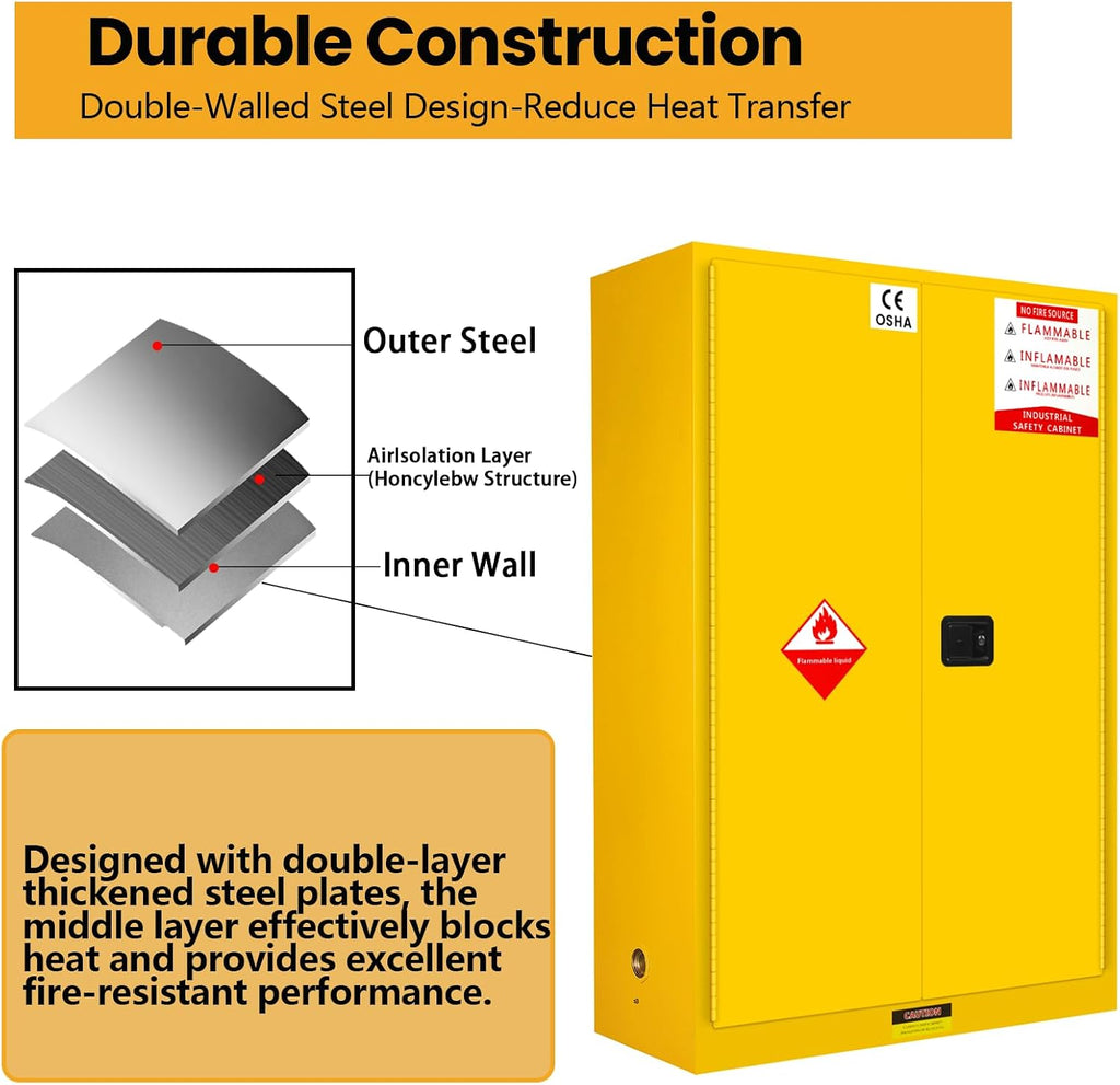 272 Gallon Flammable Liquid Storage Cabinet Fireproof Metal Cabinet with 3 Point Lock, Adjustable Shelves for Industrial, Scientific, Warehouse Use