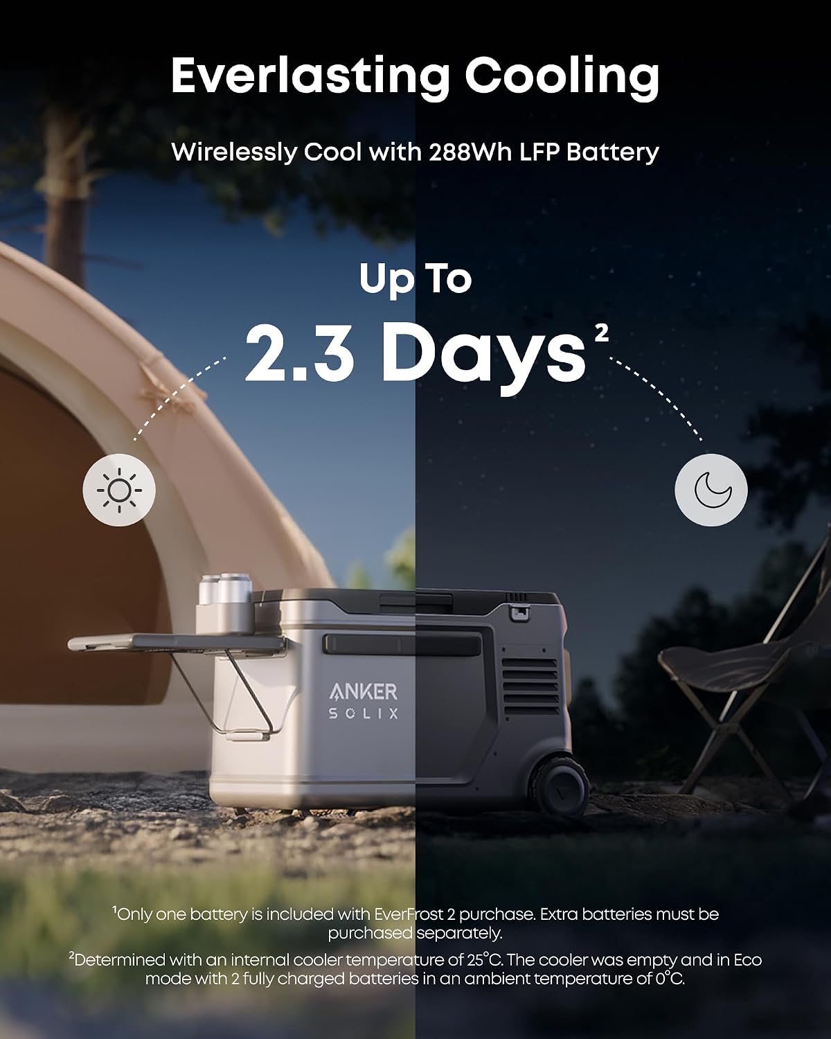 Anker SOLIX EverFrost 2 23L Cooler,61 qt Car Refrigerator, Electric Cooler with 288Wh Battery, Powered by AC/DC or Solar,for Outdoor Camping, Travel, and Fishing, Fits in Trucks