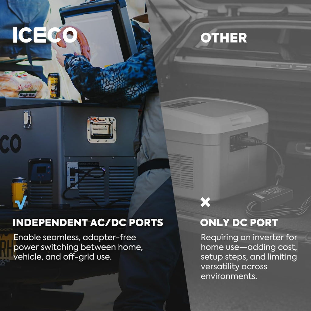ICECO VL60 12V Dual Zone Portable Freezer, 63Qt 12 Volt Refrigerator Powered by SECOP, 0°-50°F, 12/24VDC&110-240VAC, 12v Fridge Electric Cooler Refrigerator For Car&Indoor, with Extension DC Cable