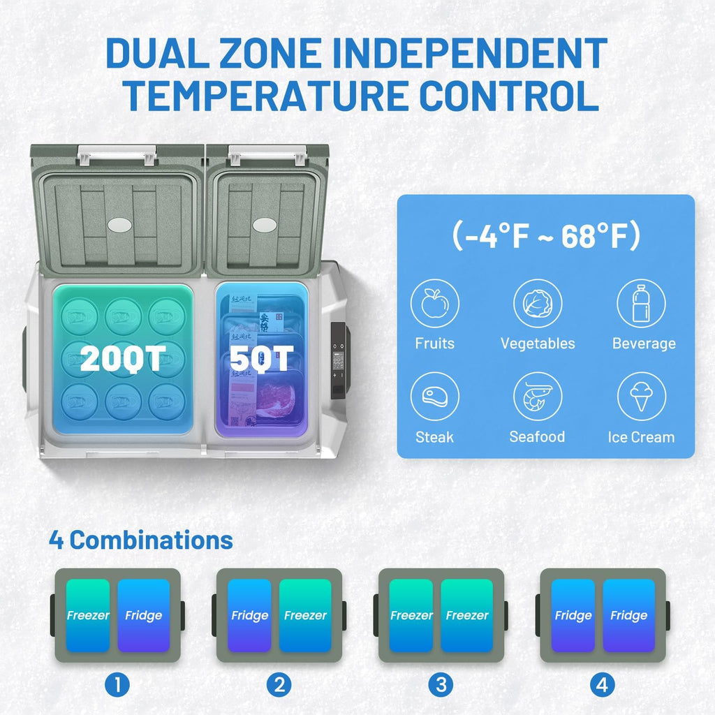 Alpicool 12 Volt Refrigerator Portable Refrigerator for Car 25 Quarts Car Fridge Portable 12V Dual Zone Fridge Freezer 12/24V 110~240 Volt AC for Truck RV Camper SUV Electric Cooler for Camping