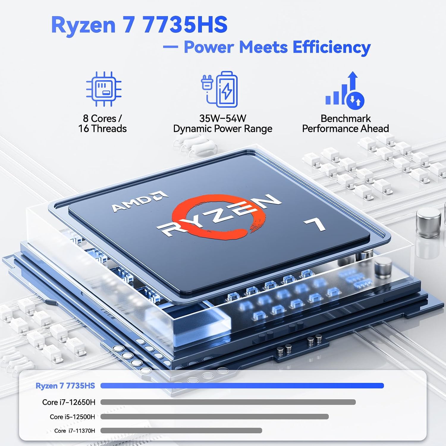 NIMO Gaming Laptop, 17.3' FHD Display, AMD Ryzen 7 7735HS (8C/16T, Up to 4.75GHz) Computer, 32GB DDR5 1TB NVMe SSD, Radeon 680M Graphics, Backlit Keyboard, Fingerprint Unlock, PD 100W Type-C