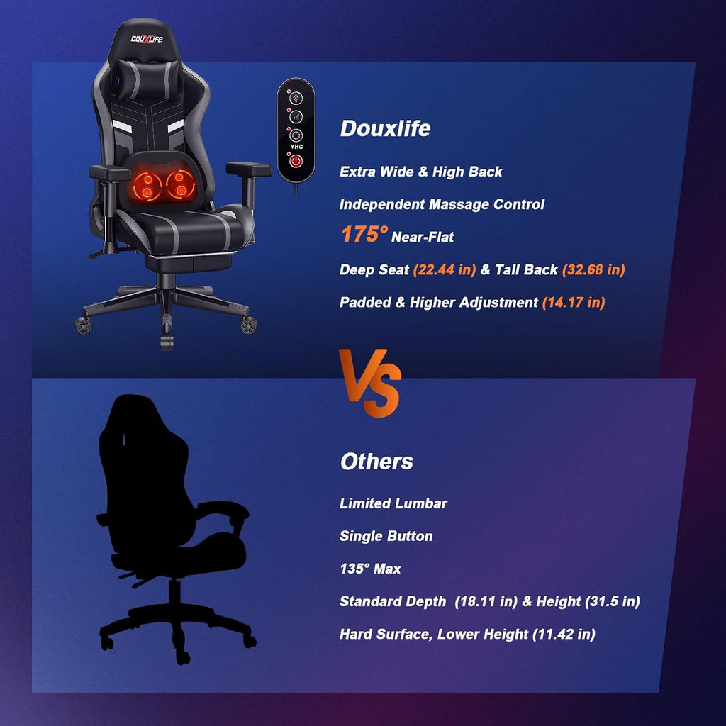 Douxlife 3D Kneading Massage Gaming Chair with Footrest, 400lbs Heavy Duty PC Computer Desk Chair for Adults, Adjustable 2D Armrests, Ergonomic 175° Recline & Optional Heat, Black&Gray
