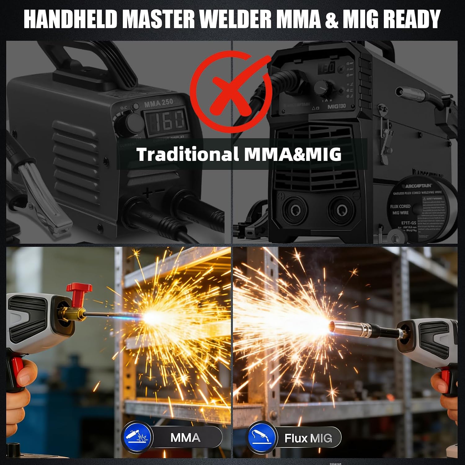 2 in 1 MIG and Stick Welder：250A MIG & MMA Welder 110V Flux Core IGBT Inverter Handheld Gasless Wire Feed Welder for Flux .032'/.040',Inverter ARC Welder Gun for 3/32'-1/8' Rod