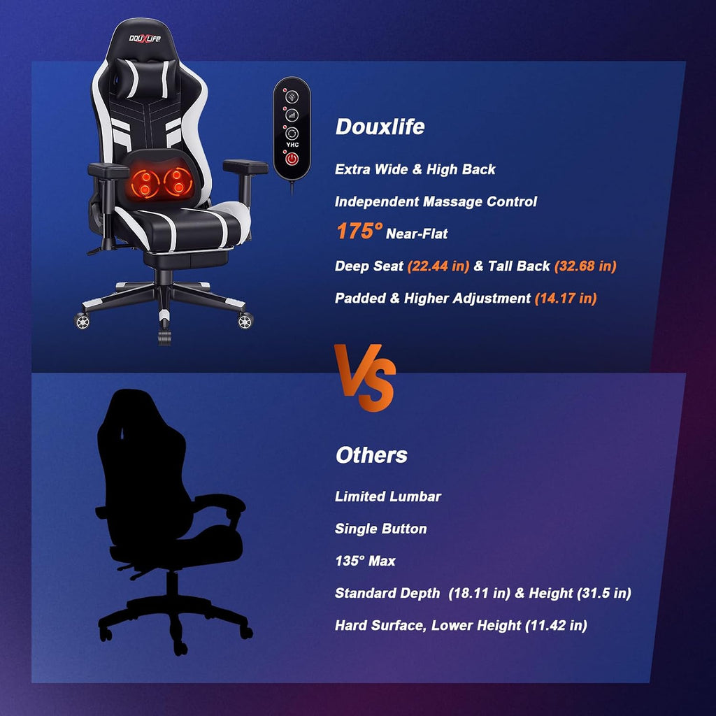 Douxlife 3D Kneading Massage Gaming Chair with Footrest, 400lbs Heavy Duty PC Computer Desk Chair for Adults, Adjustable 2D Armrests, Ergonomic 175° Recline & Optional Heat, Black&White