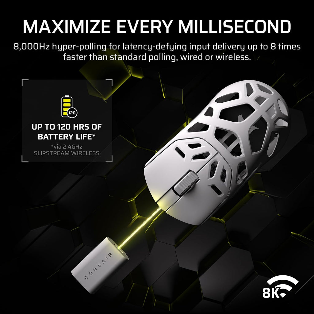 Corsair Sabre v2 PRO Wireless MG FPS Gaming Mouse – 33,000 DPI Marksman S Sensor, 8,000Hz Hyper-Polling, Durable Magnesium, Lightweight, Up to 120hr Battery – White