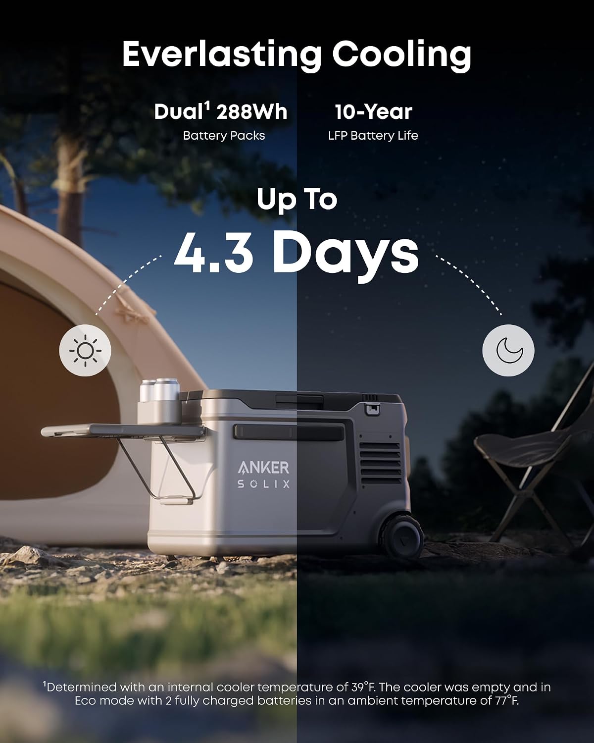 Anker SOLIX EverFrost 2 40L Cooler with Road Trip Kit, 61 qt Car Refrigerator, Electric Cooler with 288Wh Battery, Powered by AC/DC or Solar,for Outdoor Camping, Travel, and Fishing, Fits in Trucks