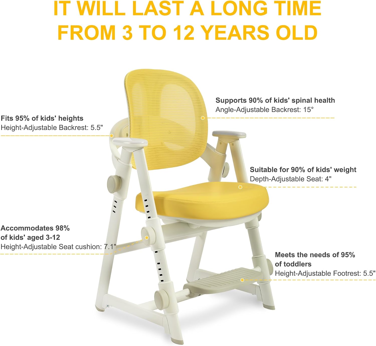 Ergonomic Kids' Study Chair, Height Adjustable Kids Desk Chair for Boys Girls,Comfortable for Teenagers Playing, Drawing, Ideal Gift for Children,Students（Yellow）