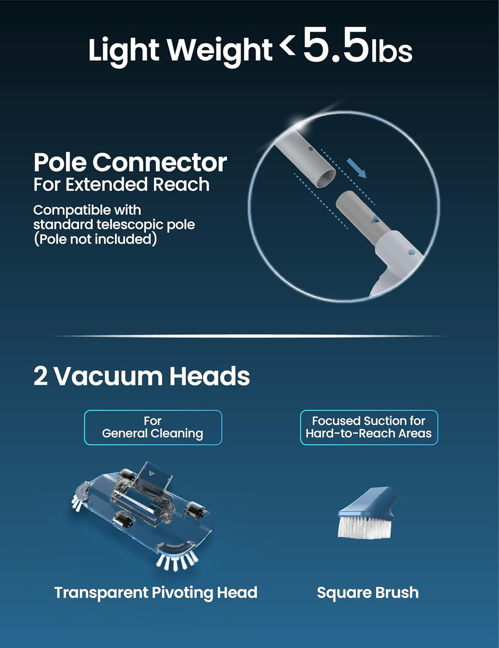KOKIDO 2026 Rechargeable Cordless Pool Vacuum for Above Ground Pool, Stainless Steel Filter, 15GPM Flow Rate, 90mins, Dual Filters, 2 Vac Heads, Handheld Pool Cleaner Spot Clean Inground Pools, XV510