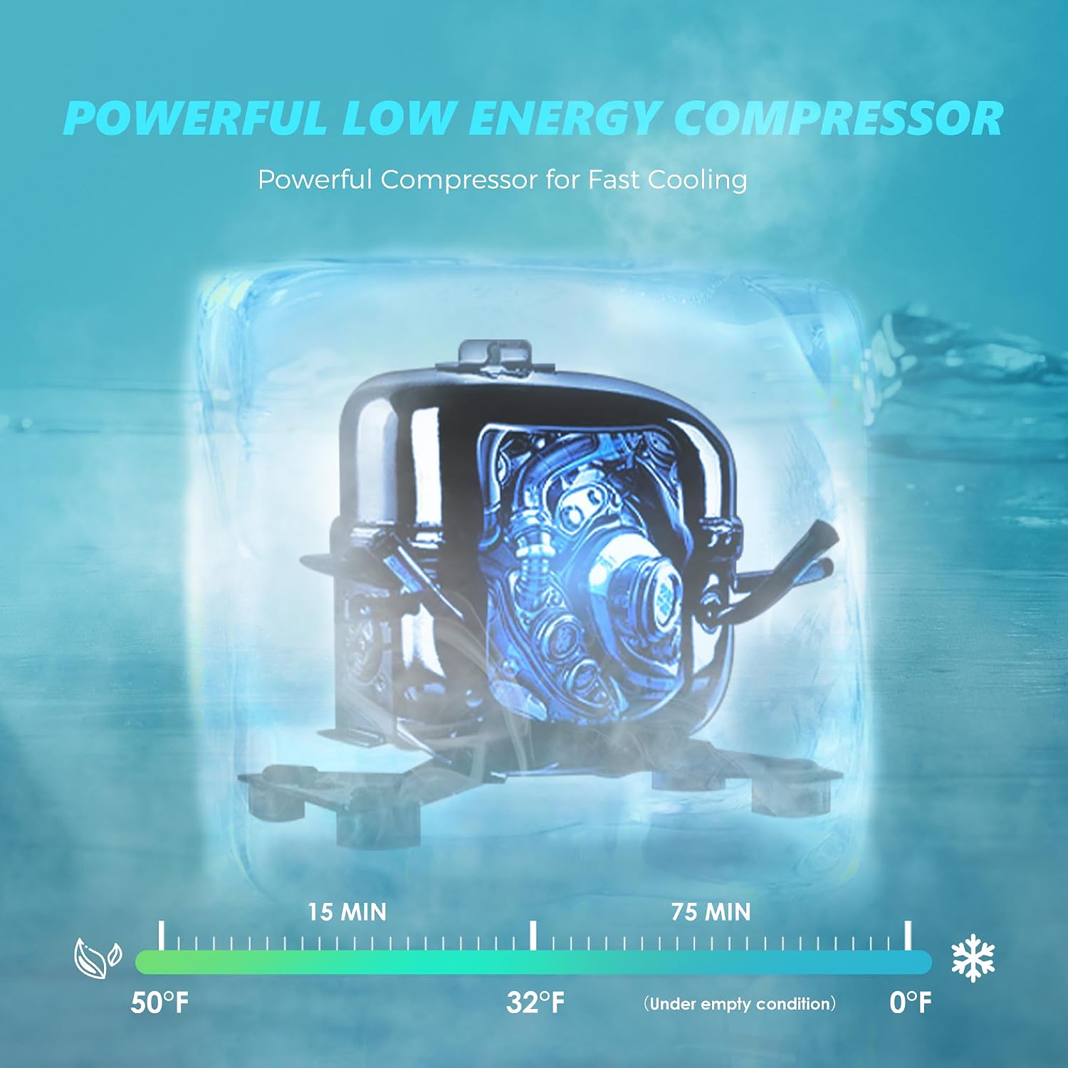 EUHOMY 12 Volt Refrigerator, 49QT(45L) 12V Fridge, Electric Cooler APP Control, Car Fridge 12/24V DC 110-240V AC, Car Refrigerator 0℉~68℉, 12 Volt Cooler for Camping, Trip, Truck, Boating, Outdoor