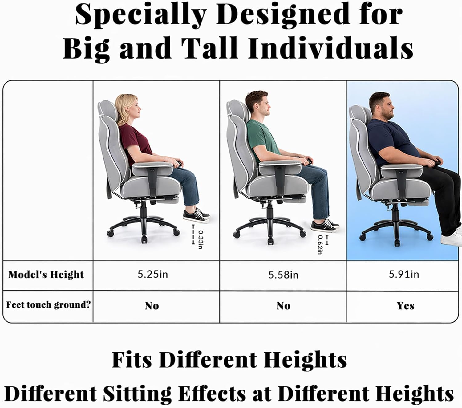 DJ·Wang Big and Tall Office Chair with Foot Rest, High Back Executive Office Chair PU Leather, Ergonomic Chairs with Lumbar Support, 135° Reclining Chairs with Thickened Spring Cushion Gray
