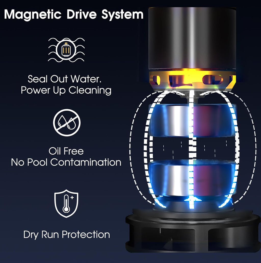Cordless Pool Vacuum-25 Micron Fluff Ultra Fine Filter, True Powerful Suction 18.9GPM,1H Runtime, Handheld Rechargeable Hot Tub Cleaner with Poles for Above Ground&Inground Pool