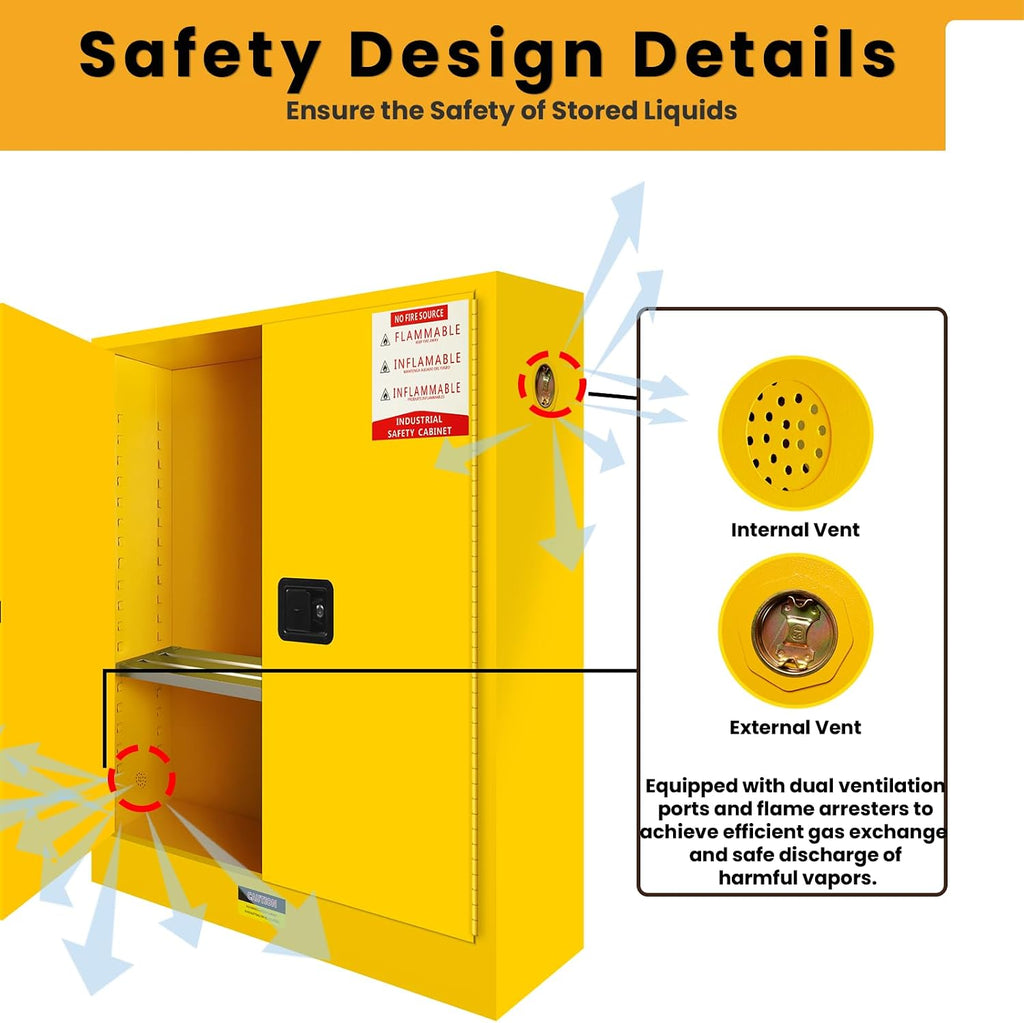 272 Gallon Flammable Liquid Storage Cabinet Fireproof Metal Cabinet with 3 Point Lock, Adjustable Shelves for Industrial, Scientific, Warehouse Use