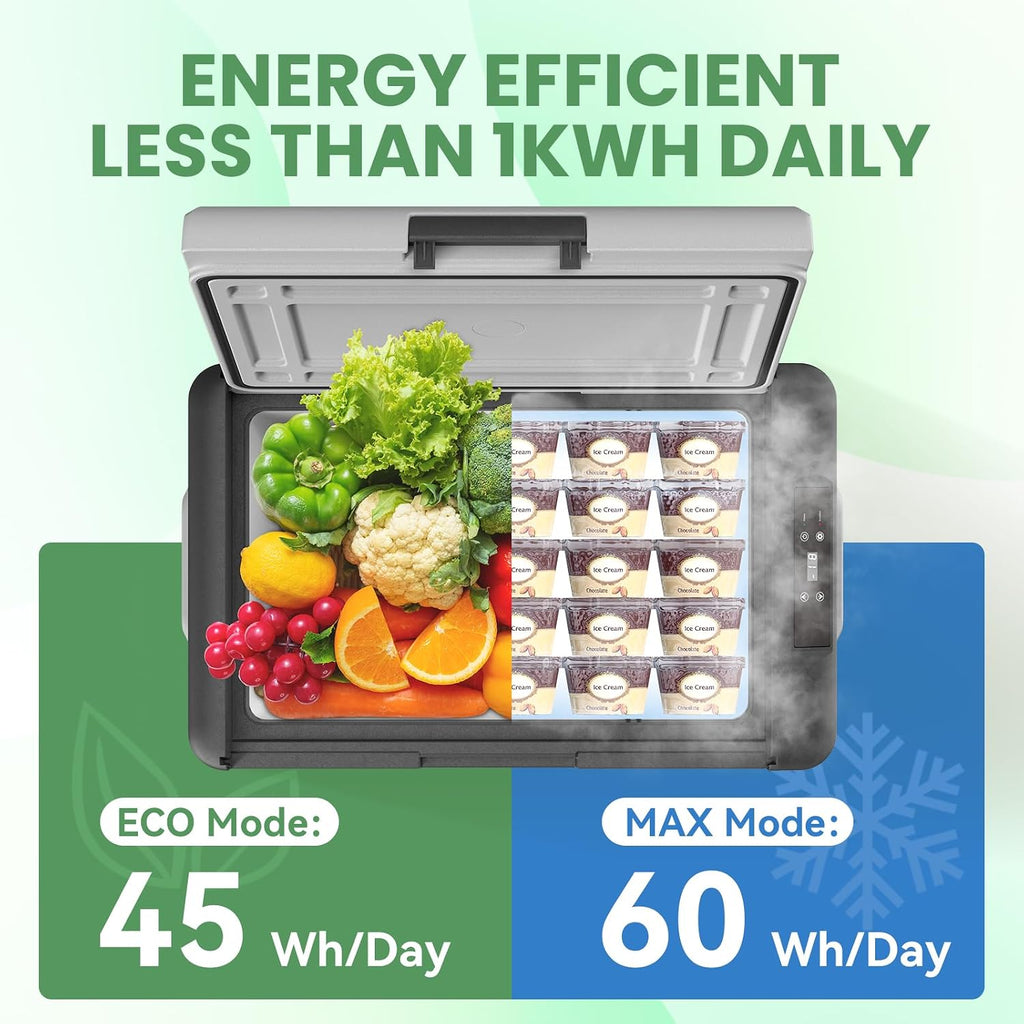 ALIPICOOL Electric Cooler 12 Volt Portable Refrigerator for Car, 29 Quart Car Fridge, Single Zone Car Freezer Cooler 12/24V DC, 110~240V AC for Camping，Overlanding, RV, Truck, -4℉ to 68℉ (CL30）