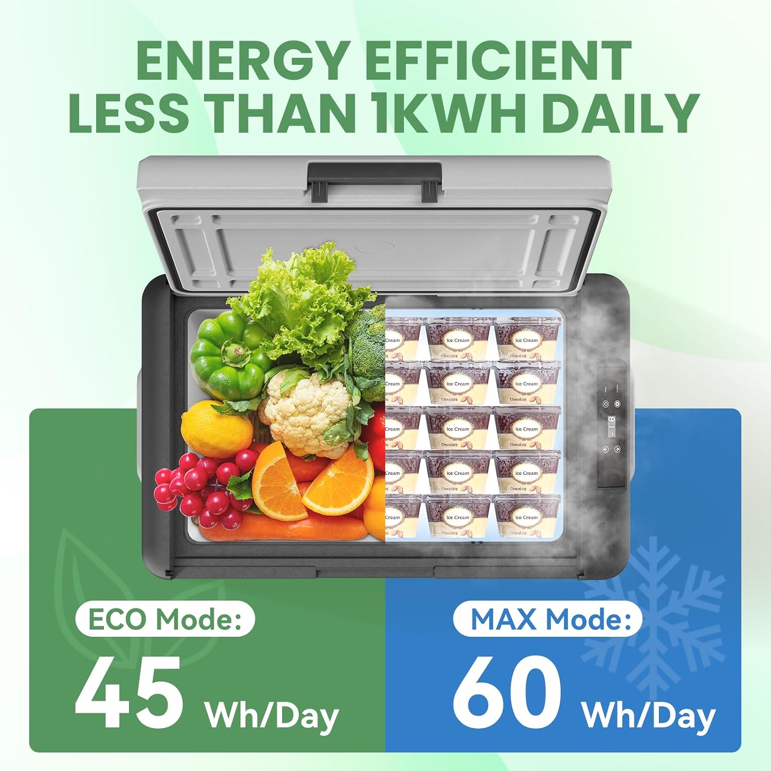 ALIPICOOL Electric Cooler 12 Volt Portable Refrigerator for Car, 29 Quart Car Fridge, Single Zone Car Freezer Cooler 12/24V DC, 110~240V AC for Camping，Overlanding, RV, Truck, -4℉ to 68℉ (CL30）